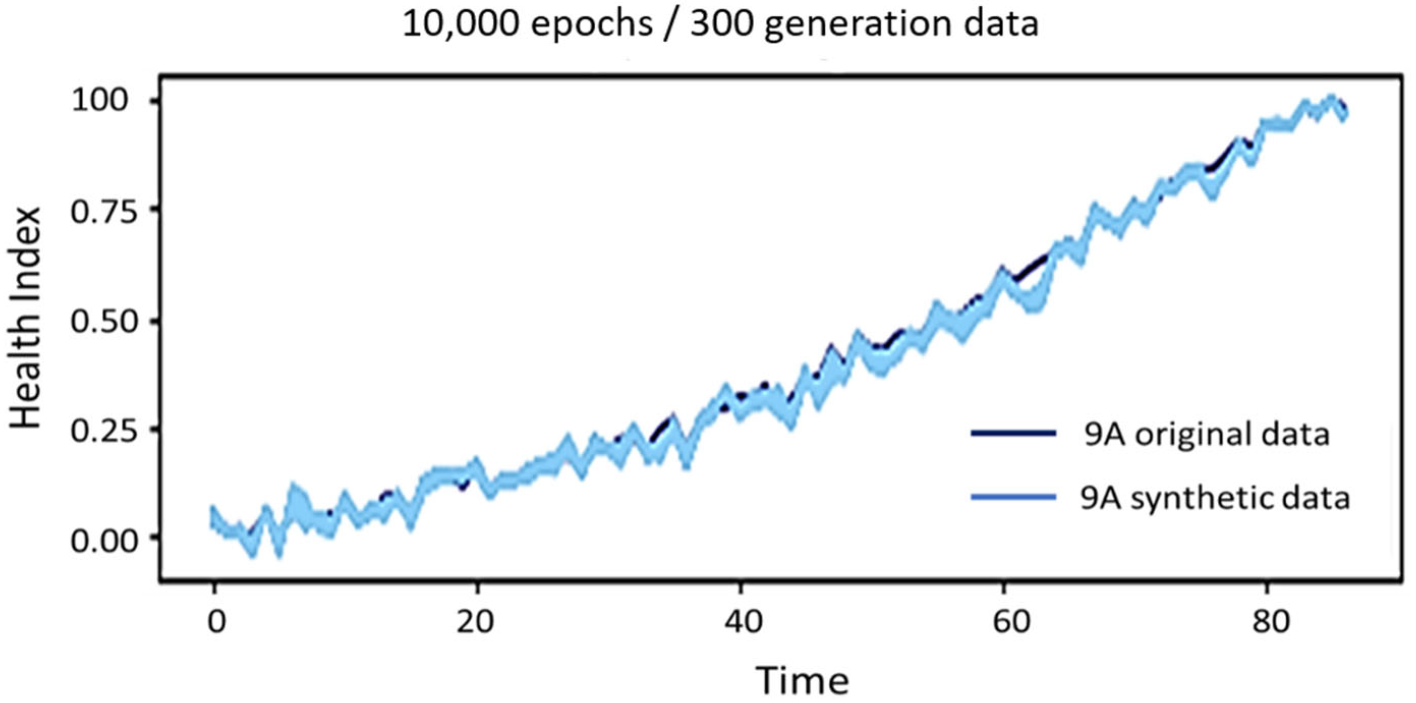 Sensors 24 01486 g006