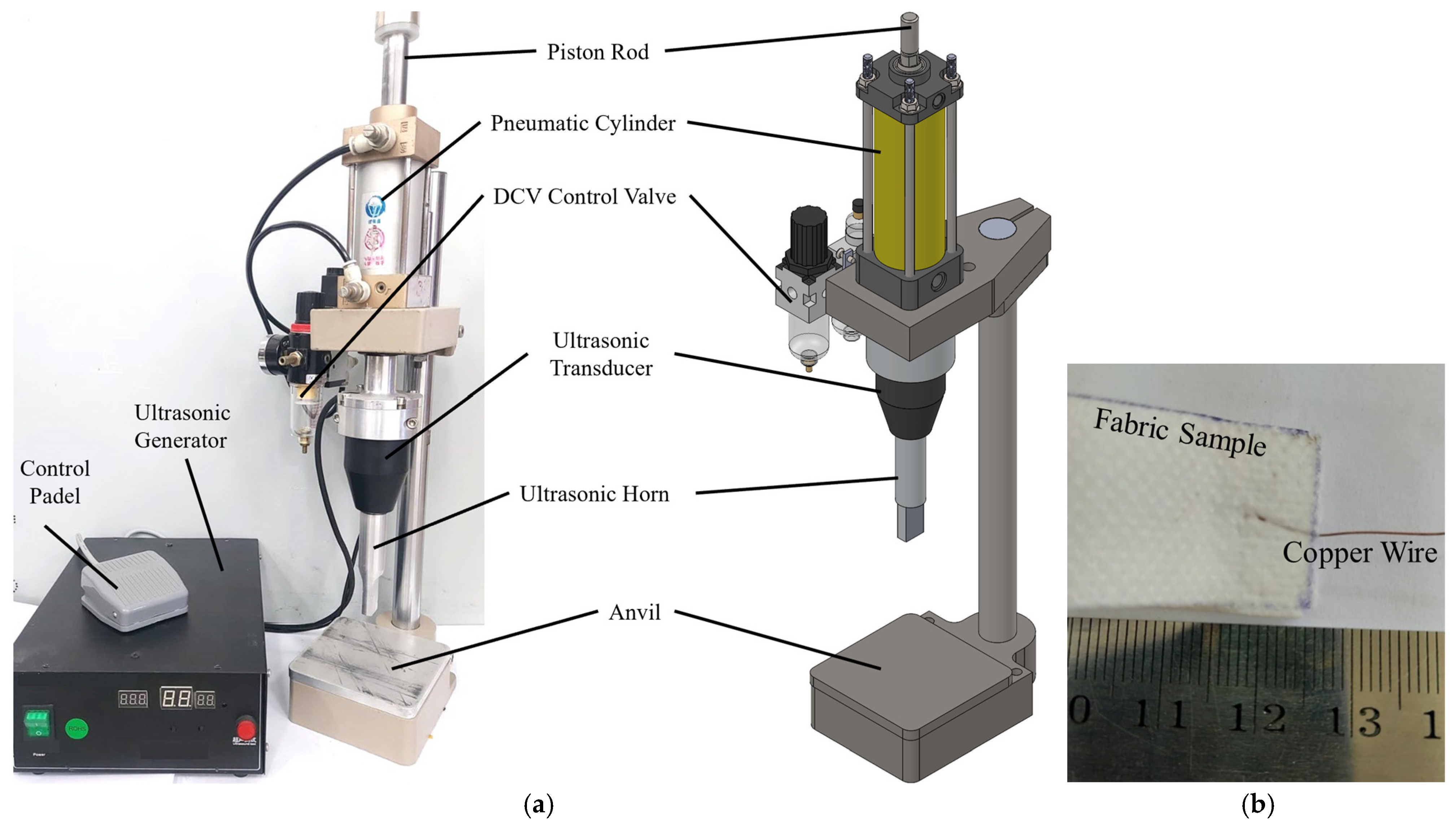 Sensors 24 01488 g003