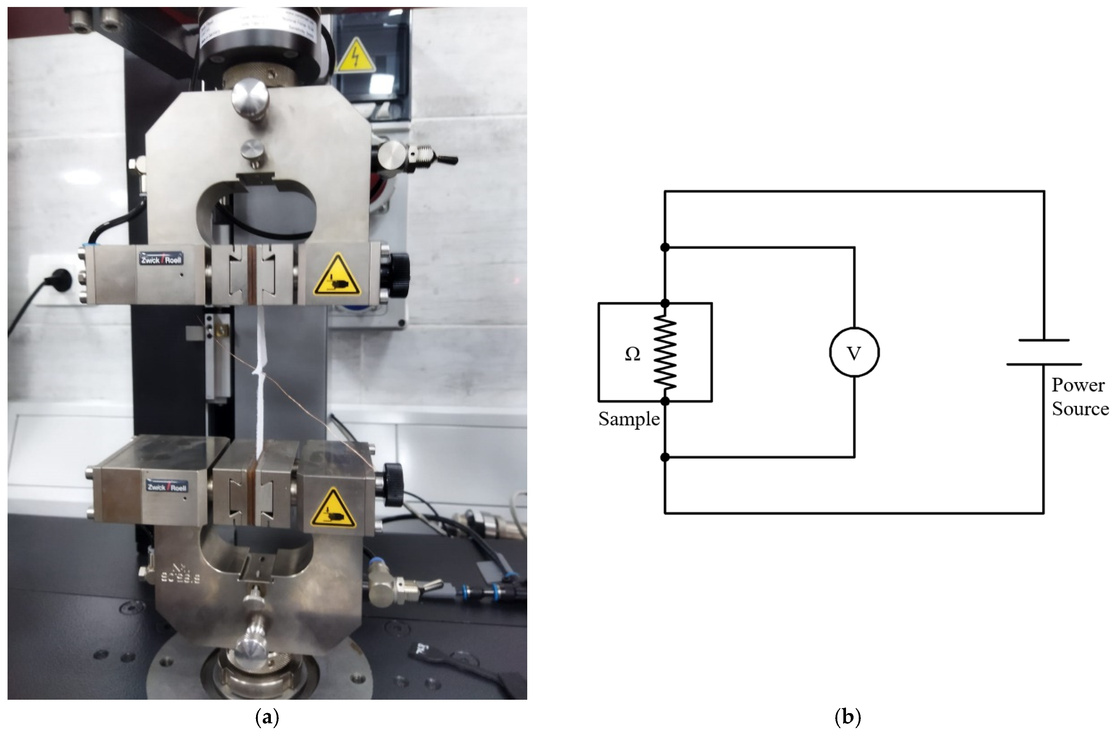 Sensors 24 01488 g004