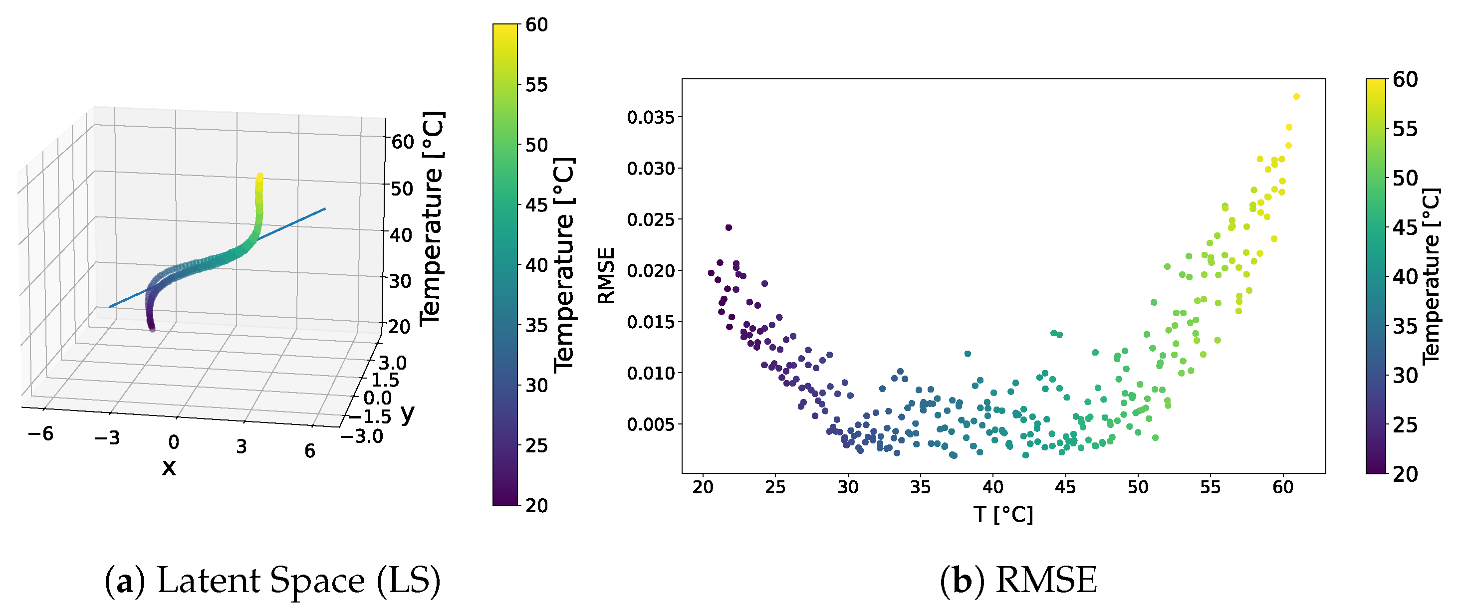 Sensors 24 01494 g011