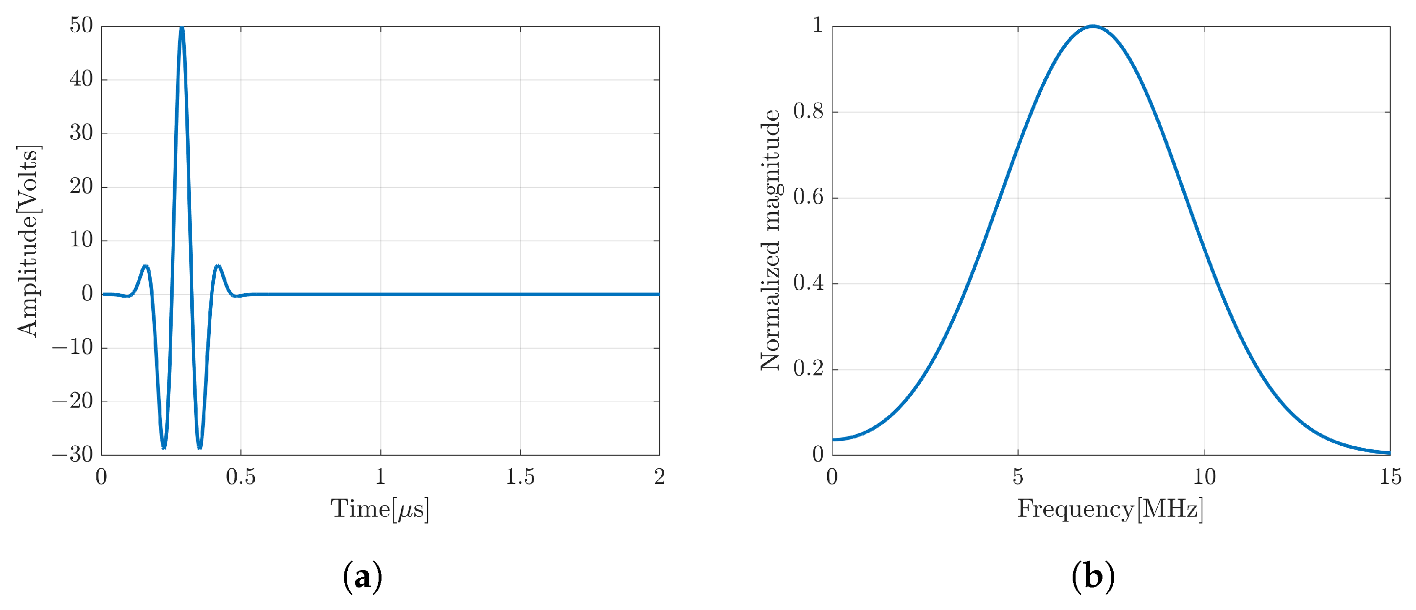 Sensors 24 01496 g003 Sensors 24 01496 g003