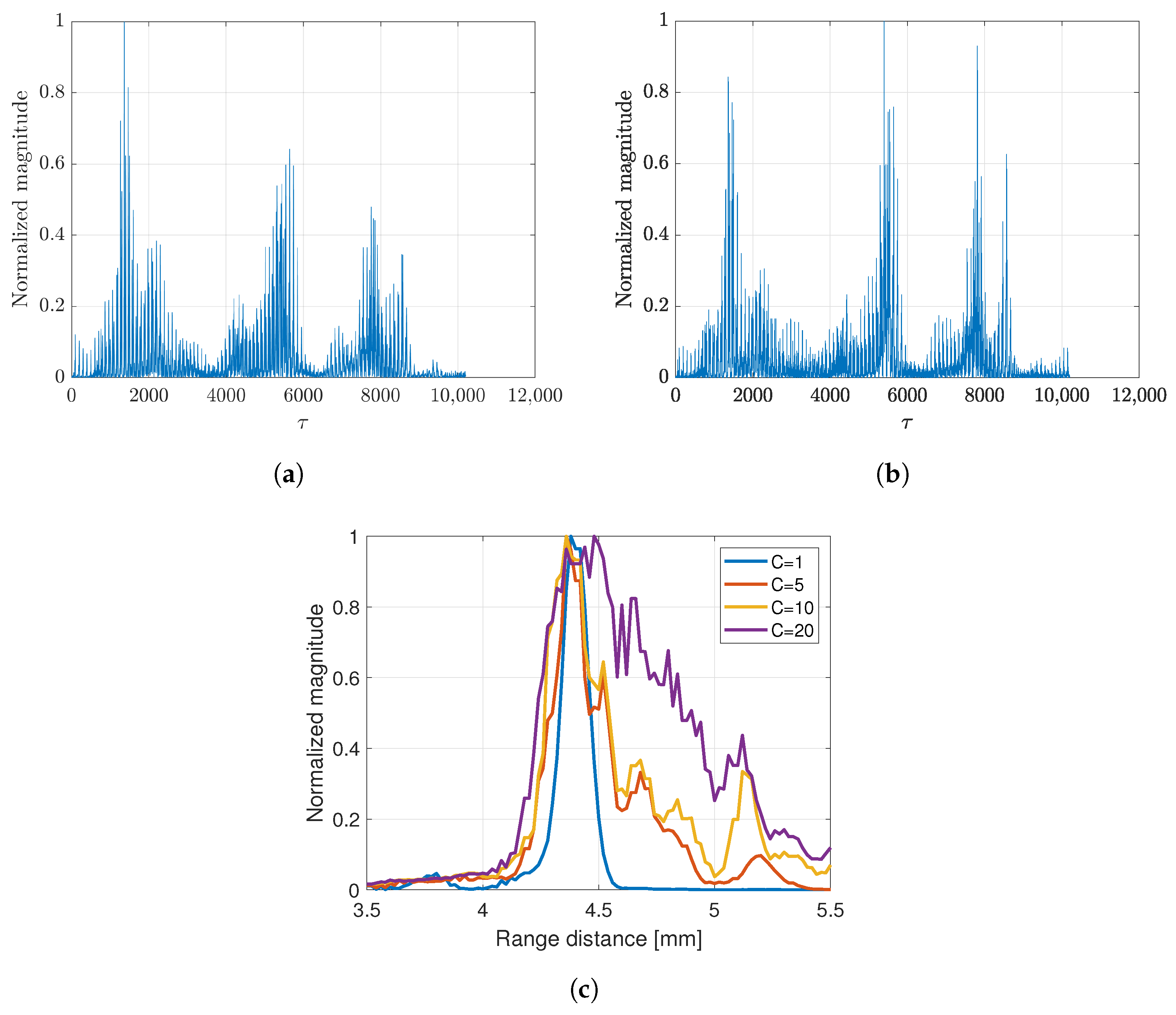 Sensors 24 01496 g012 Sensors 24 01496 g012