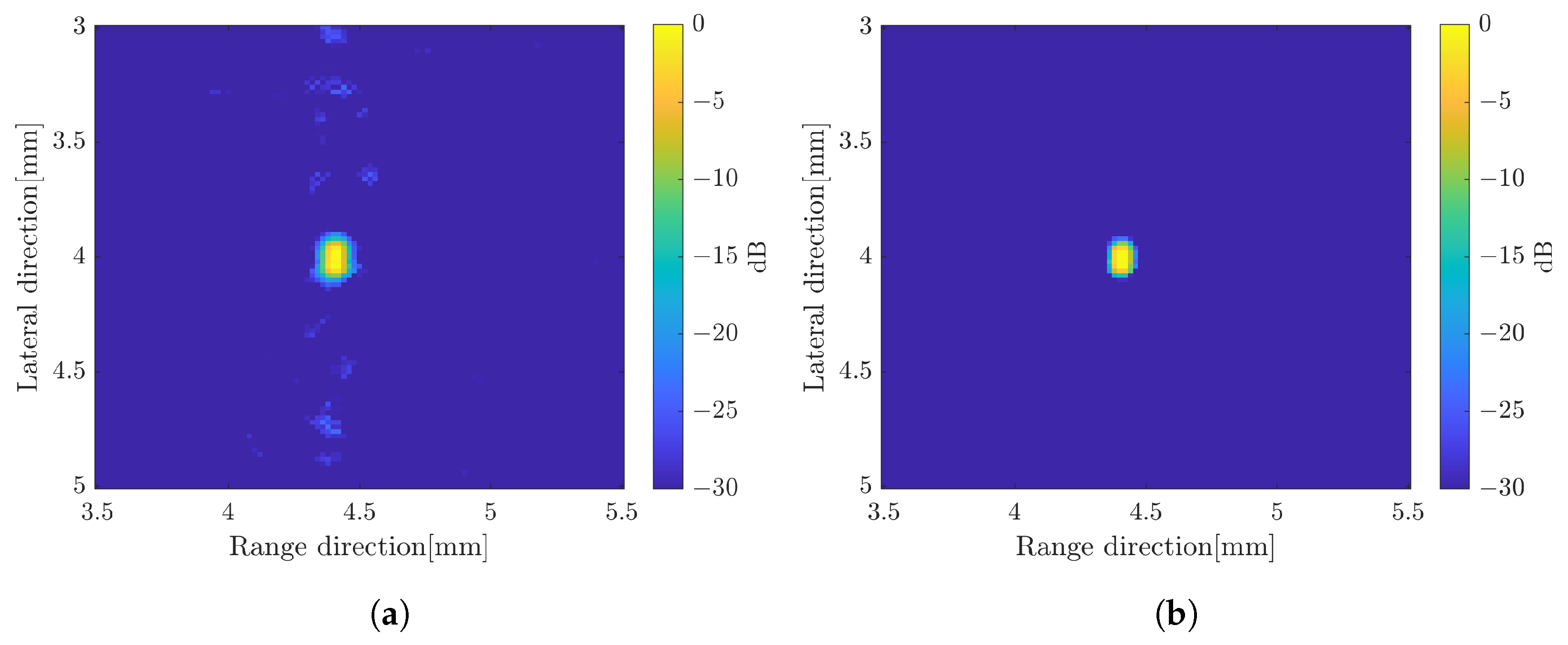 Sensors 24 01496 g014 Sensors 24 01496 g014