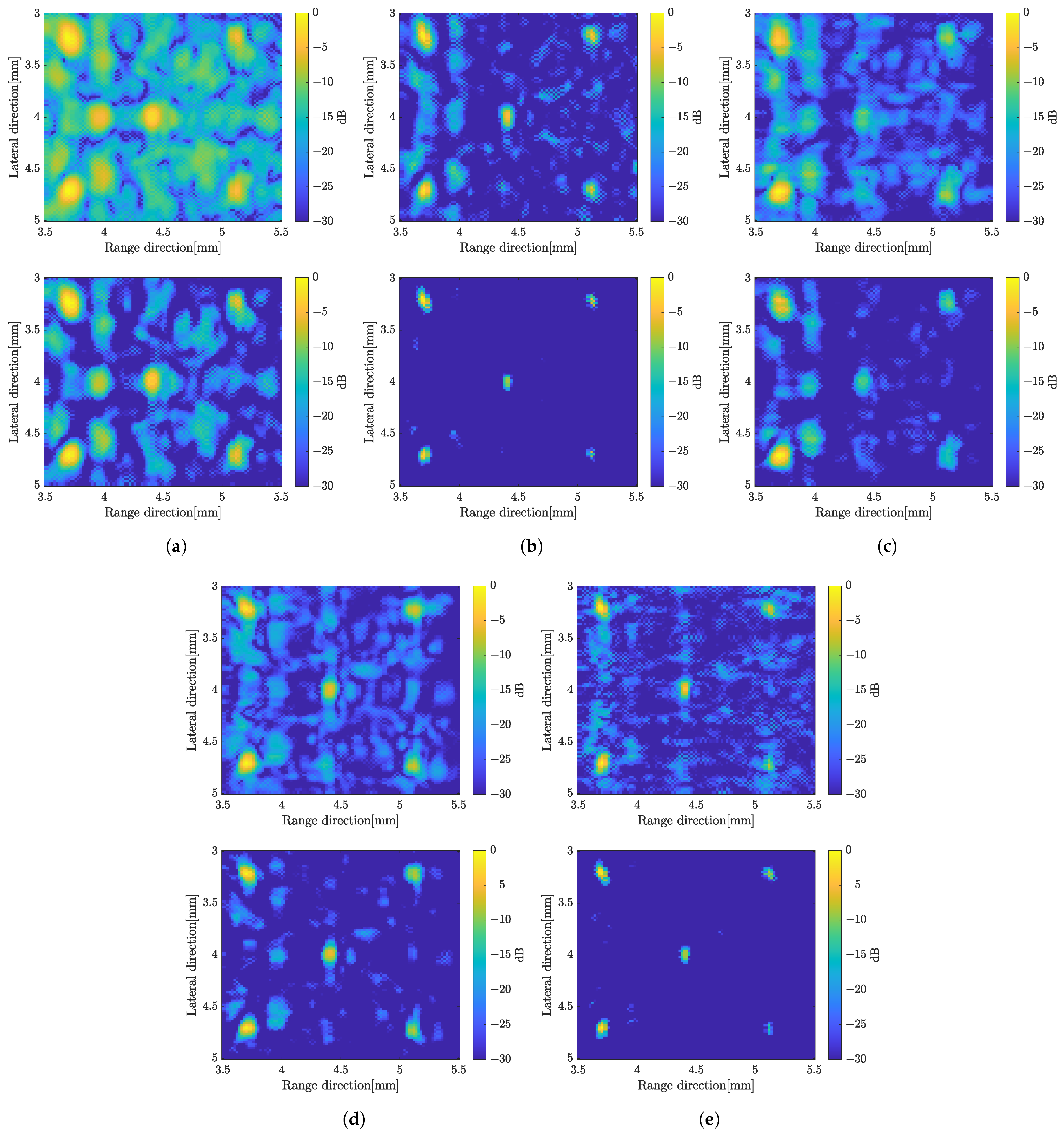 Sensors 24 01496 g018 Sensors 24 01496 g018
