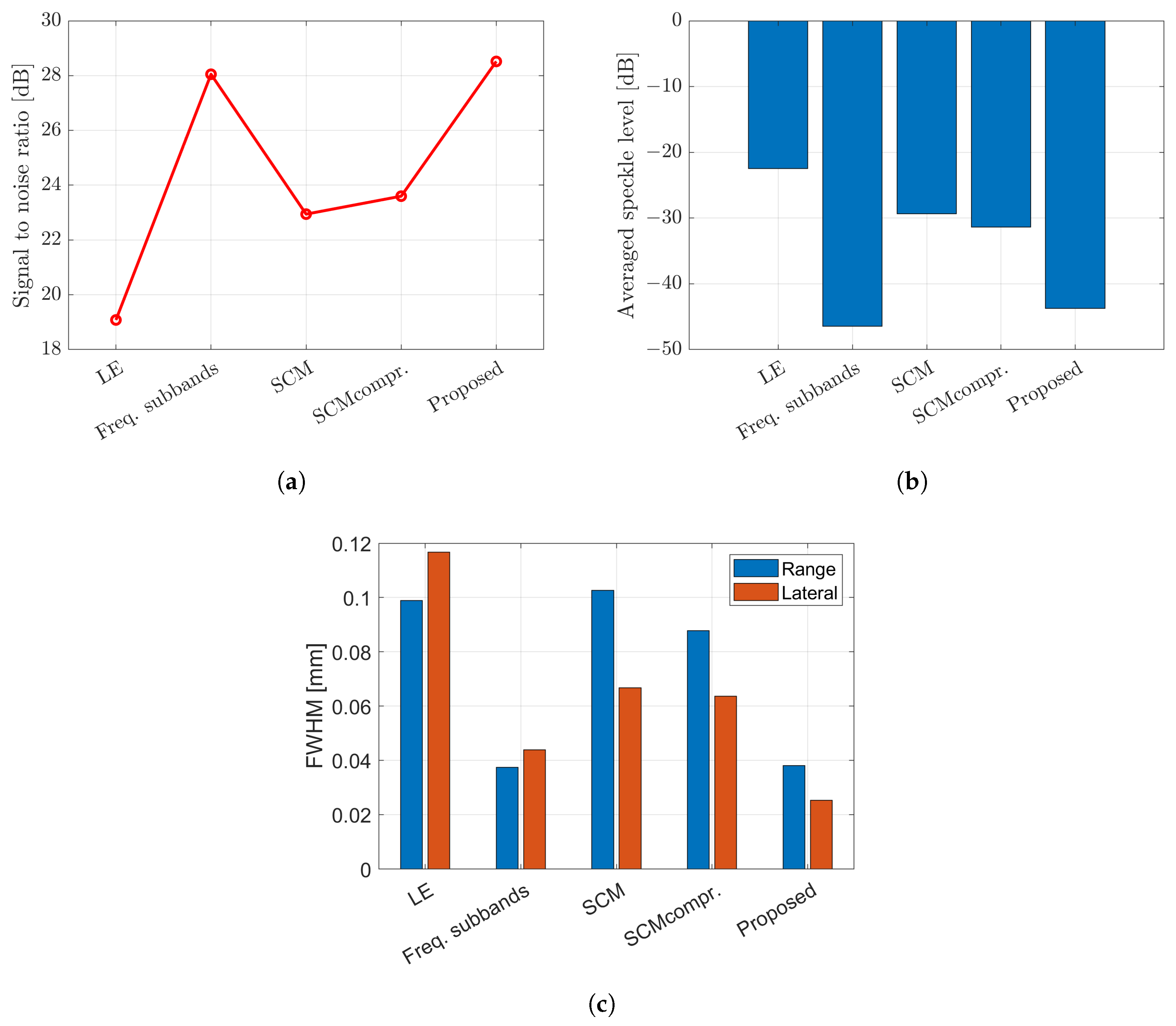 Sensors 24 01496 g019 Sensors 24 01496 g019