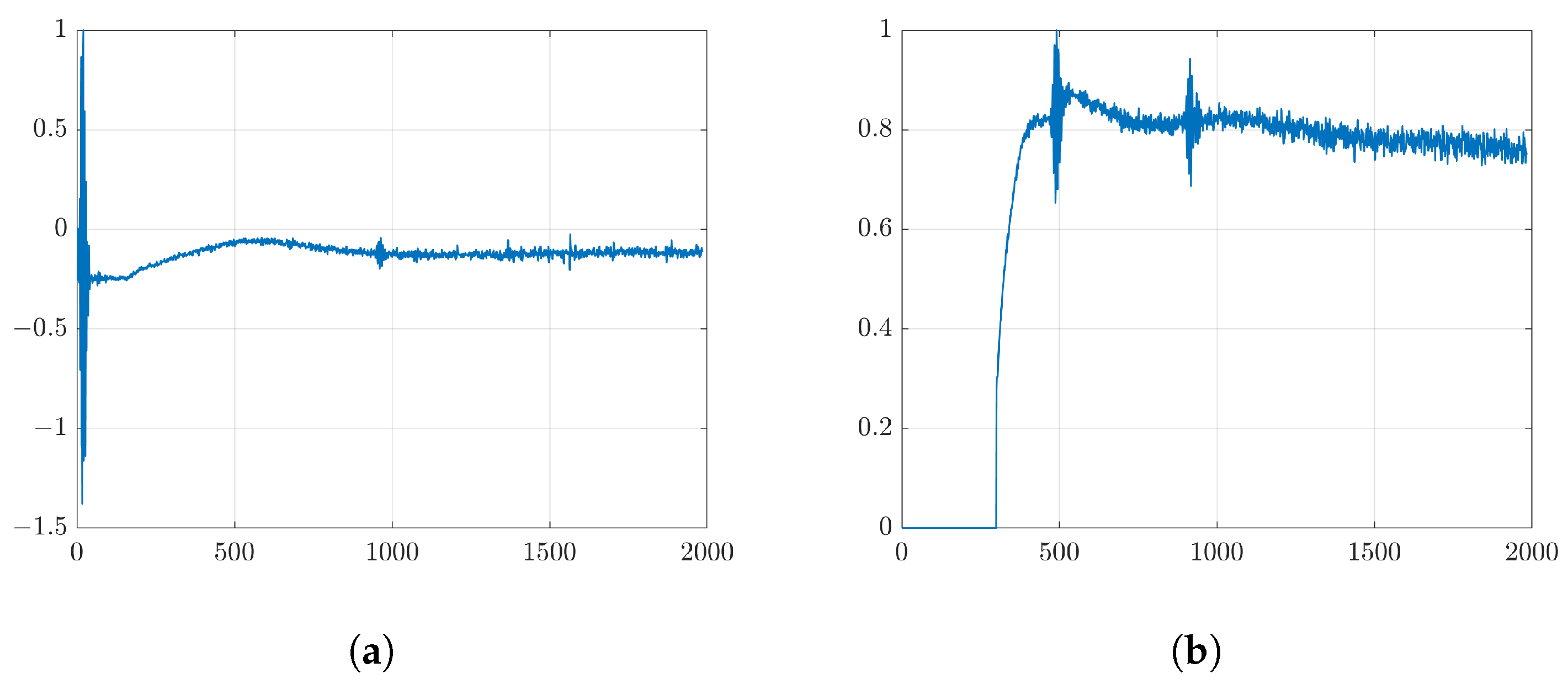 Sensors 24 01496 g021a Sensors 24 01496 g021a