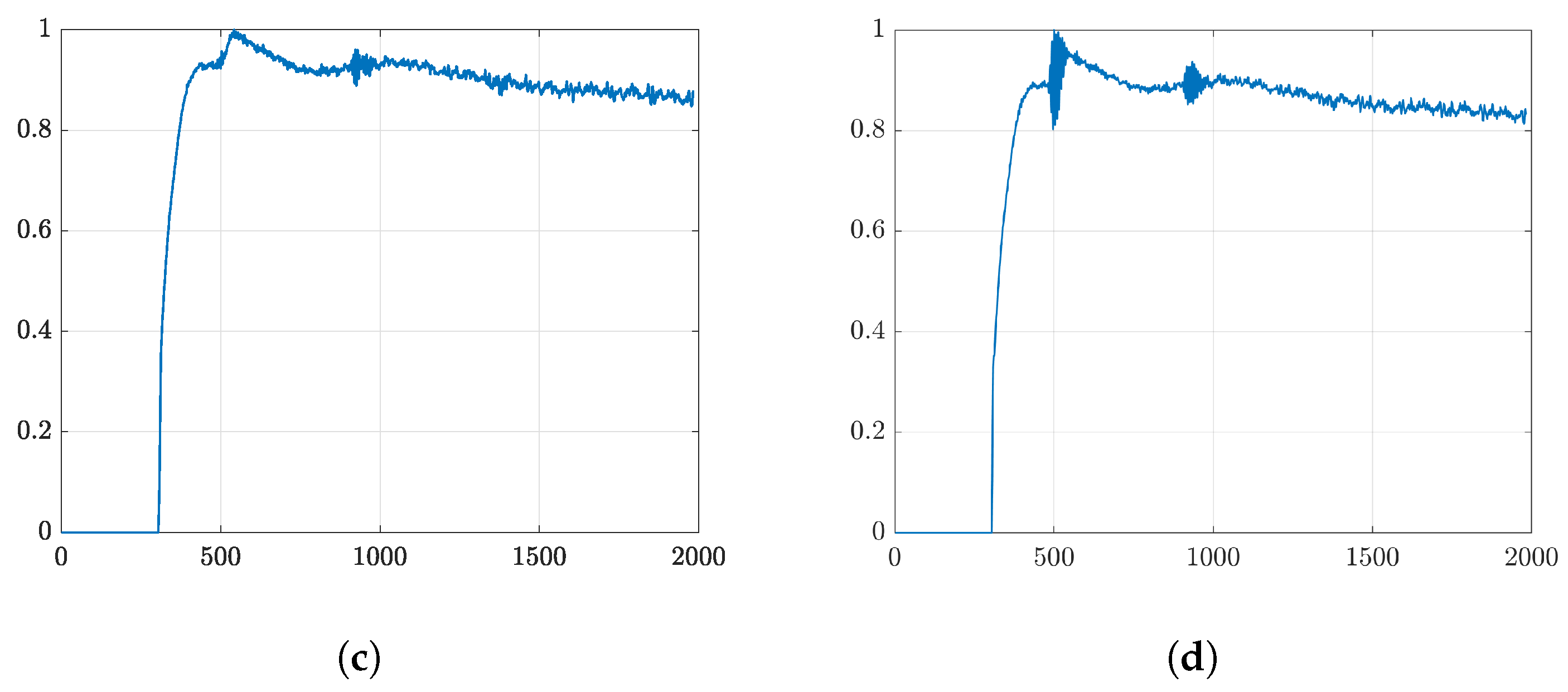 Sensors 24 01496 g021b Sensors 24 01496 g021b