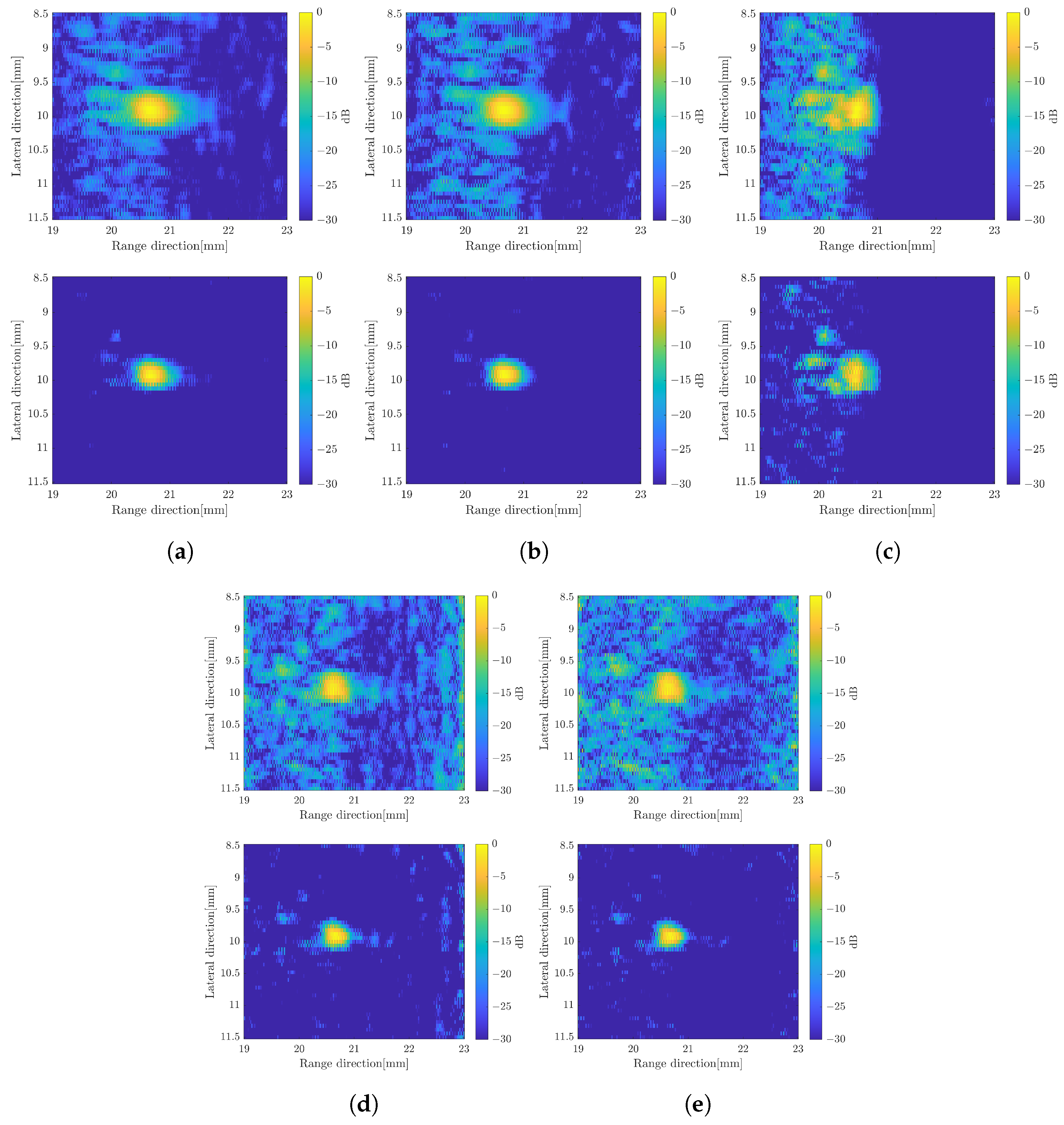 Sensors 24 01496 g022 Sensors 24 01496 g022