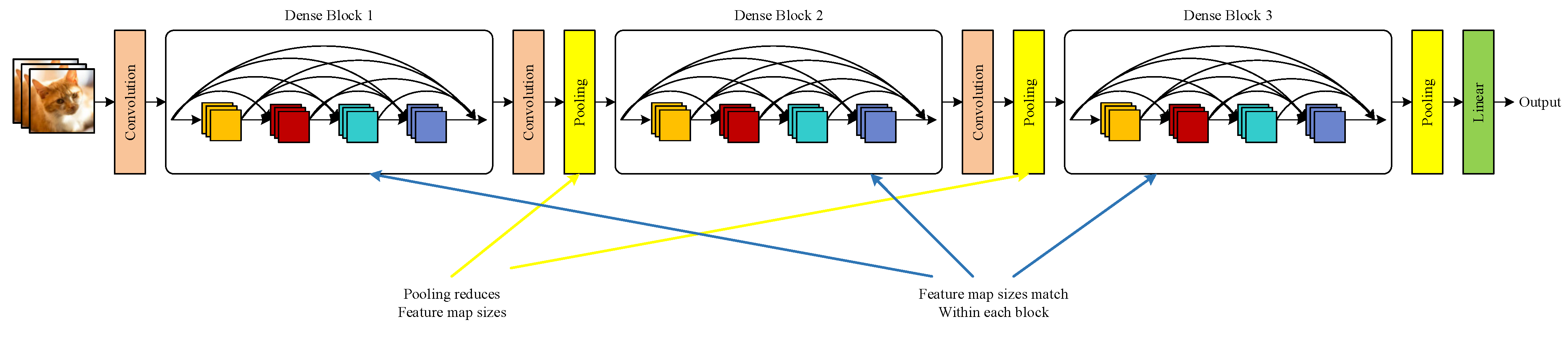 Sensors 24 01497 g001