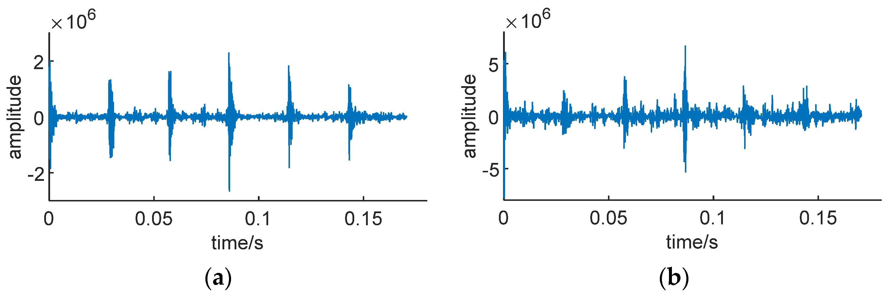 Sensors 24 01497 g018