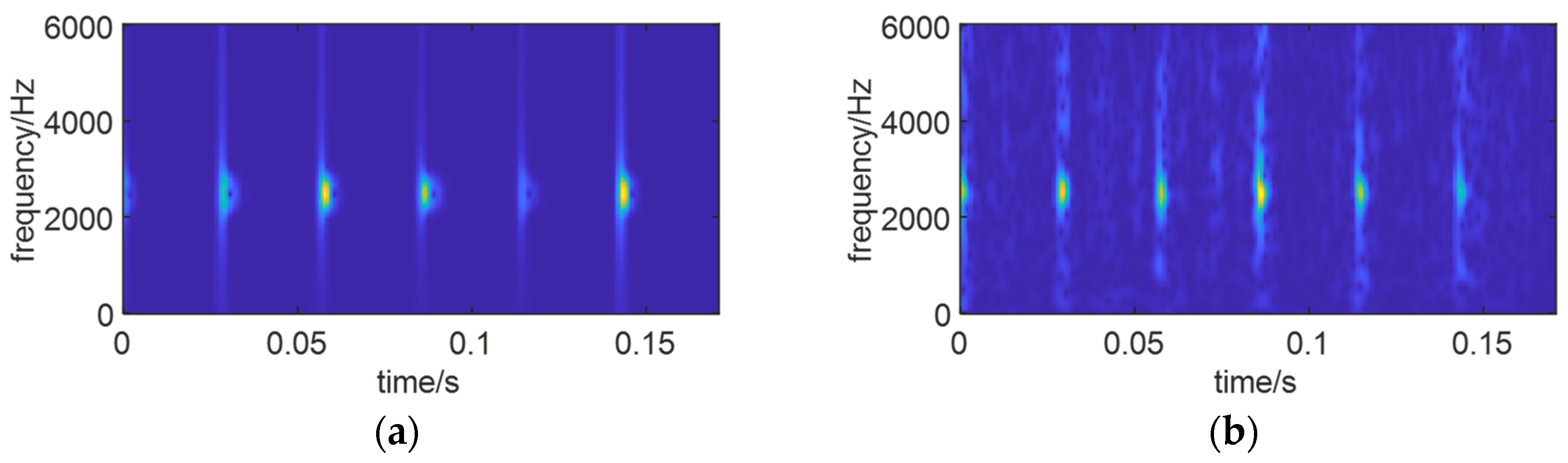 Sensors 24 01497 g023