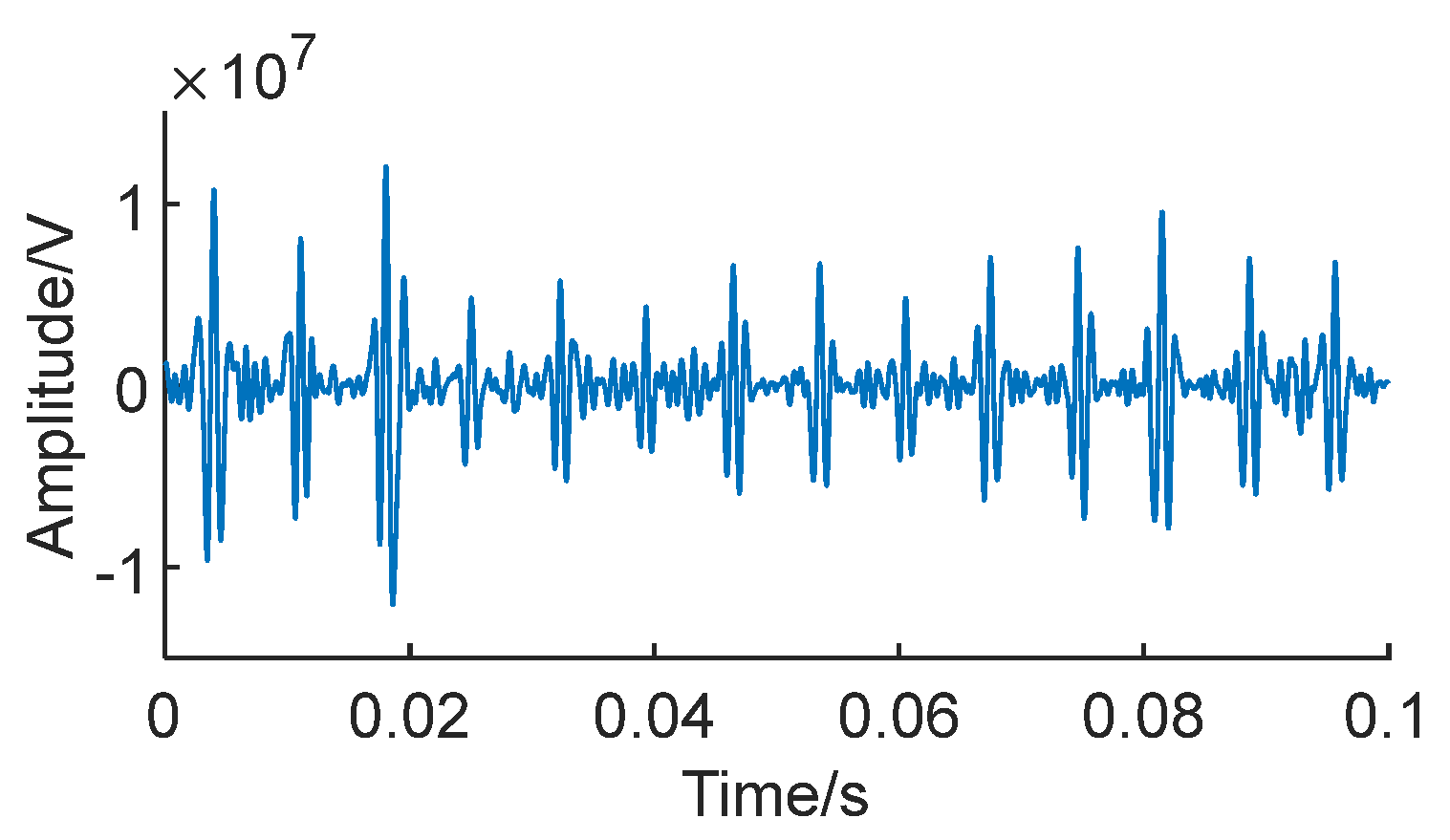Sensors 24 01497 g027