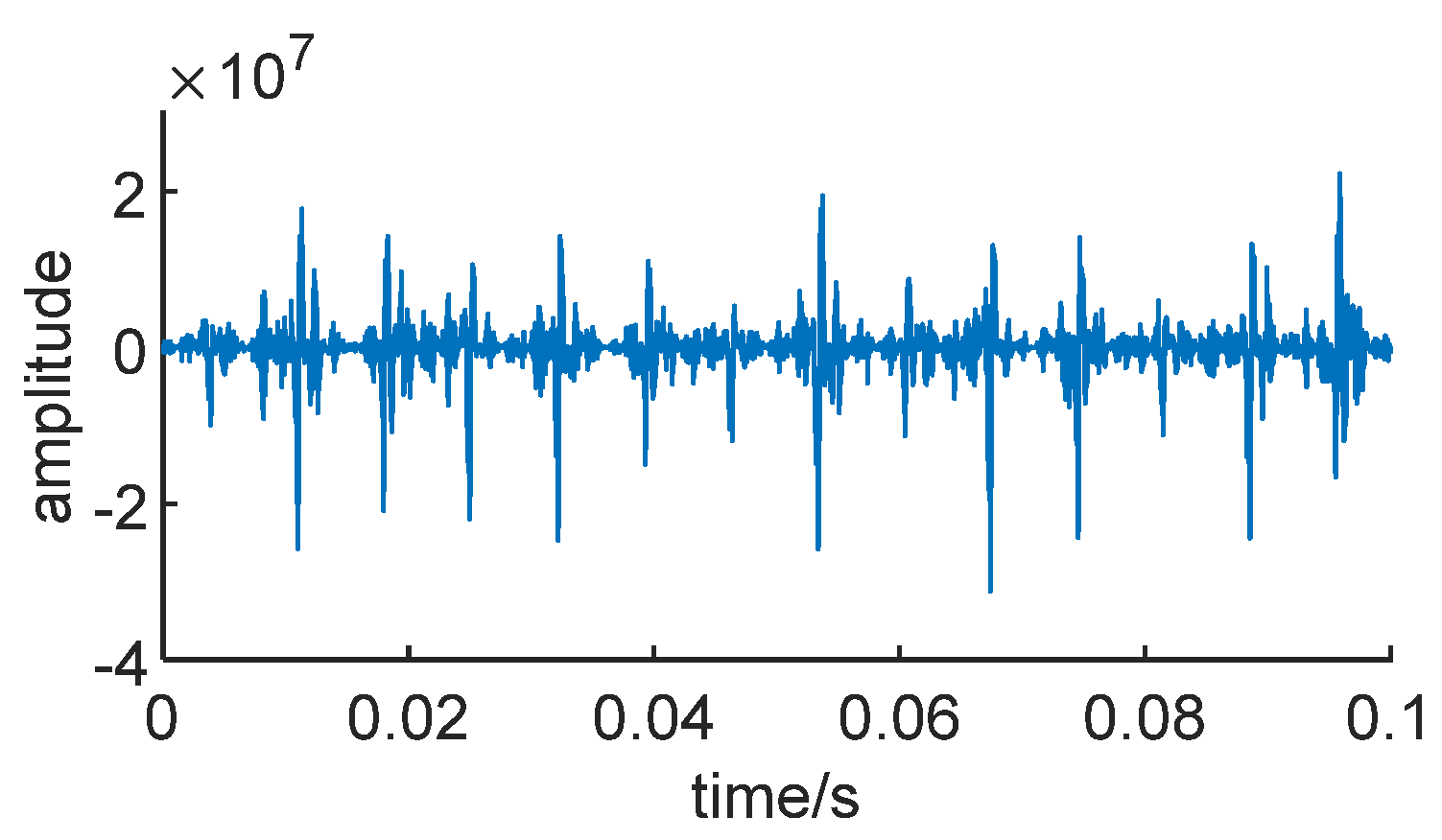 Sensors 24 01497 g028