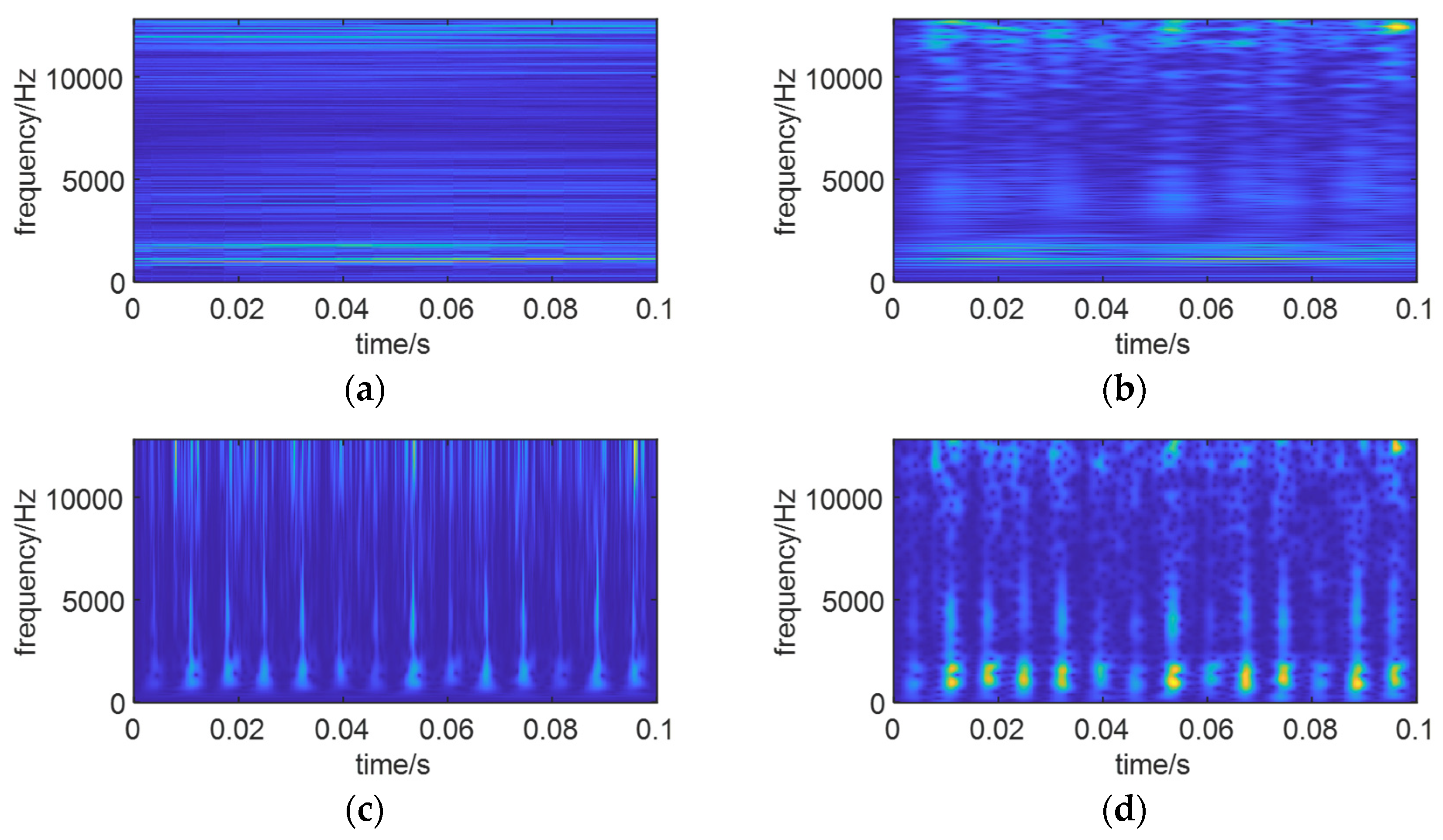 Sensors 24 01497 g029