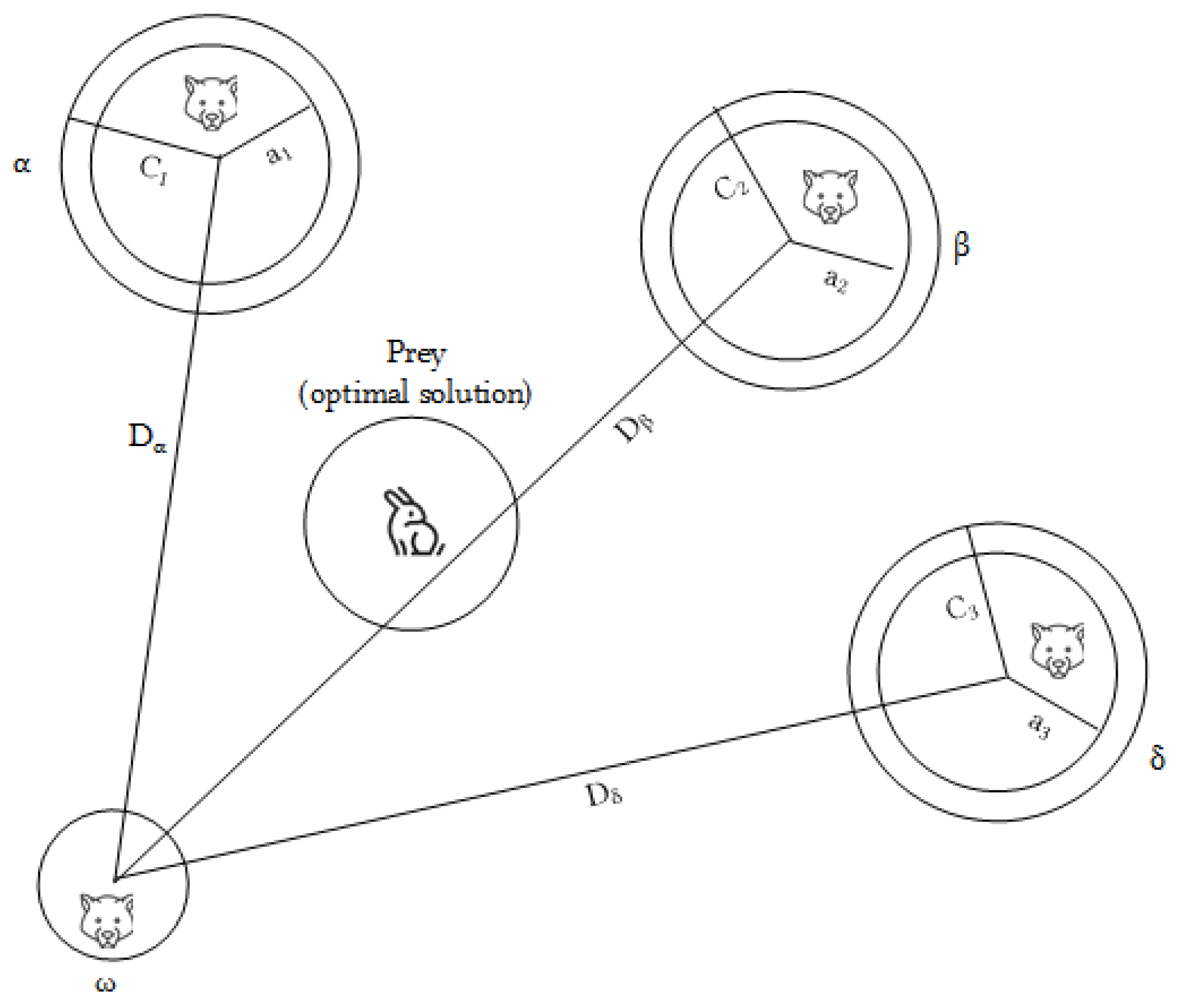 Sensors 24 01502 g001