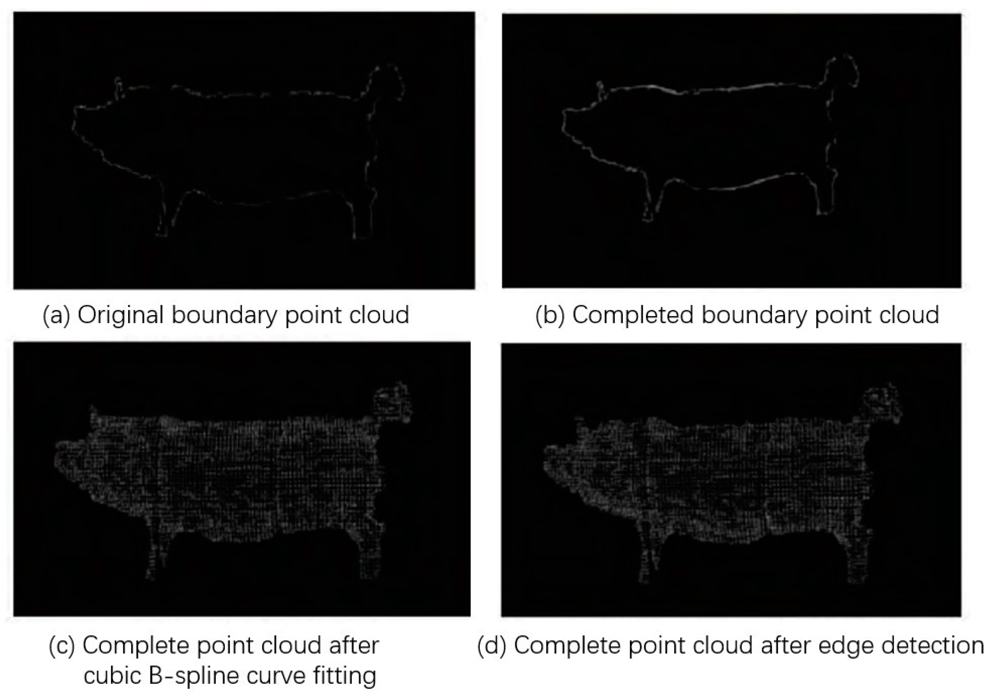 Sensors 24 01504 g010