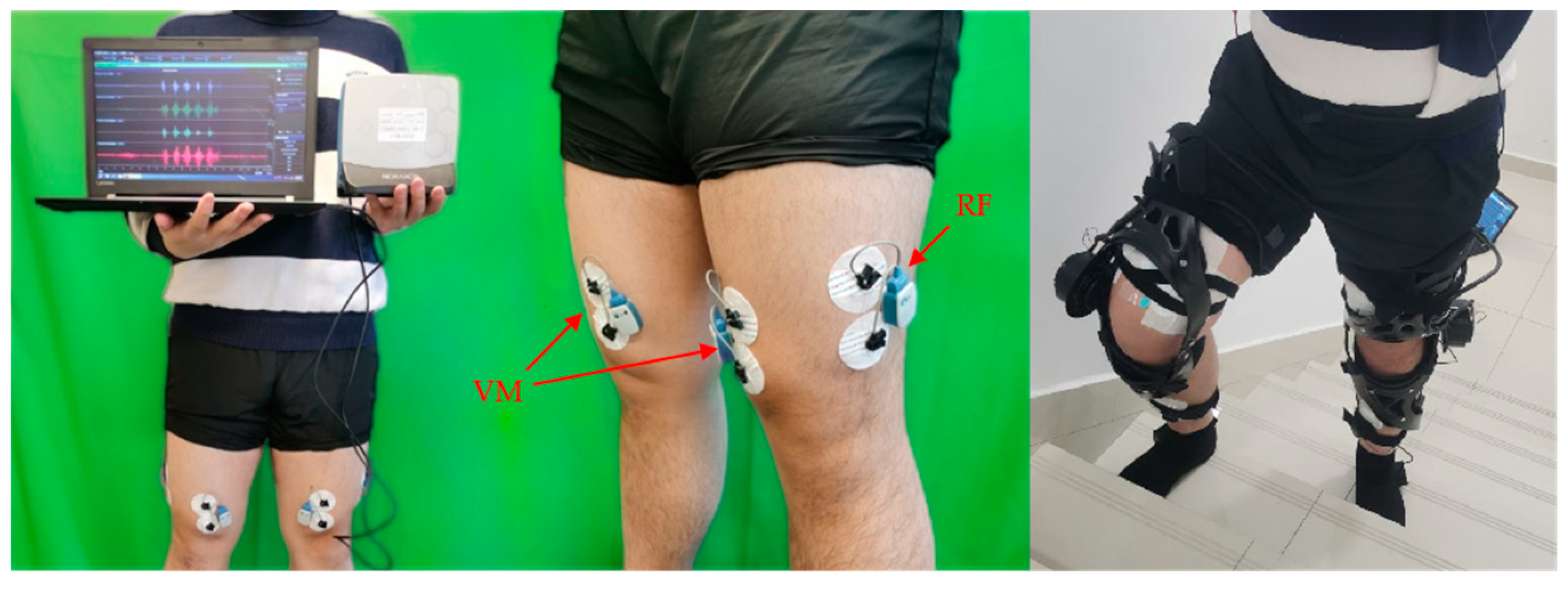 Sensors 24 01505 g008