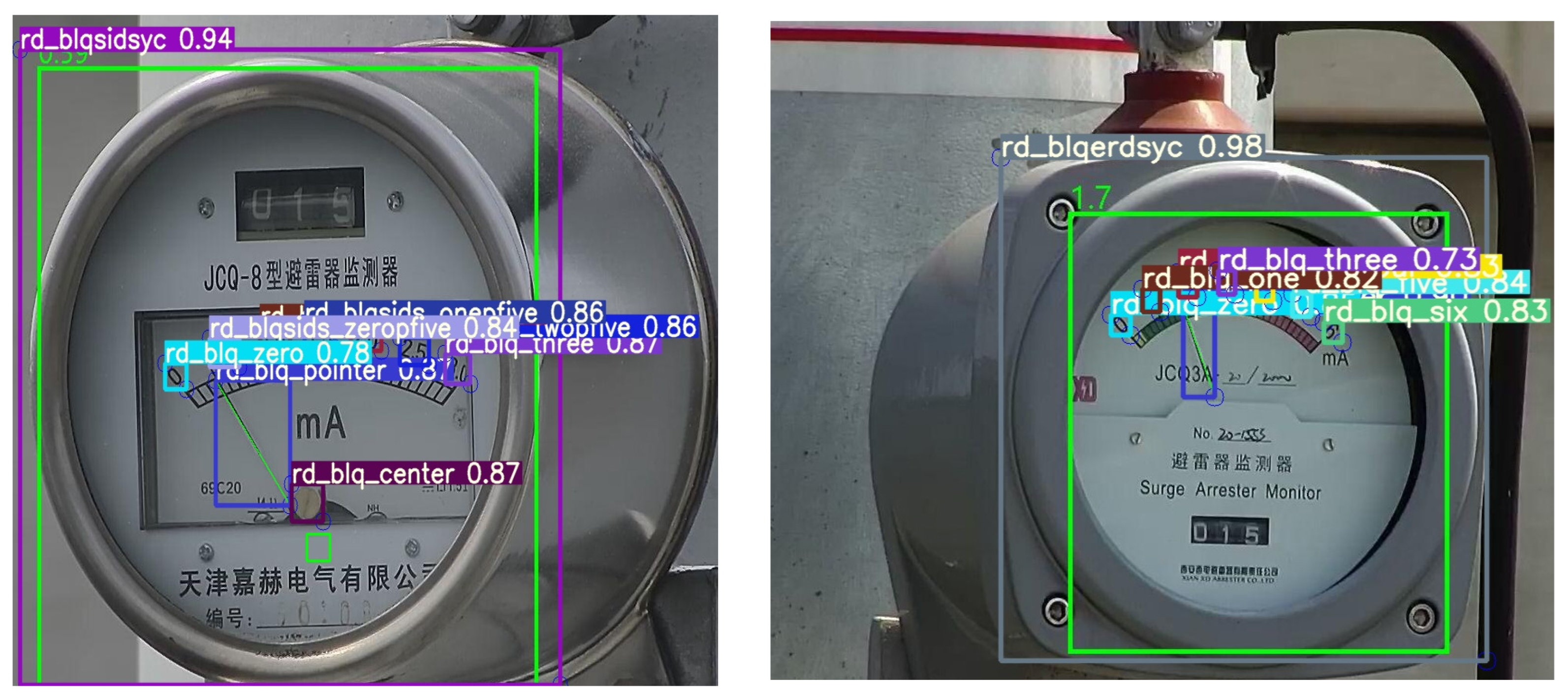 Sensors 24 01507 g005