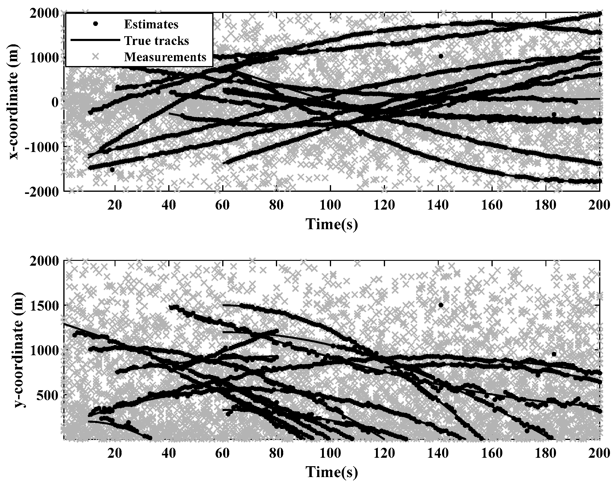 Sensors 24 01508 g002