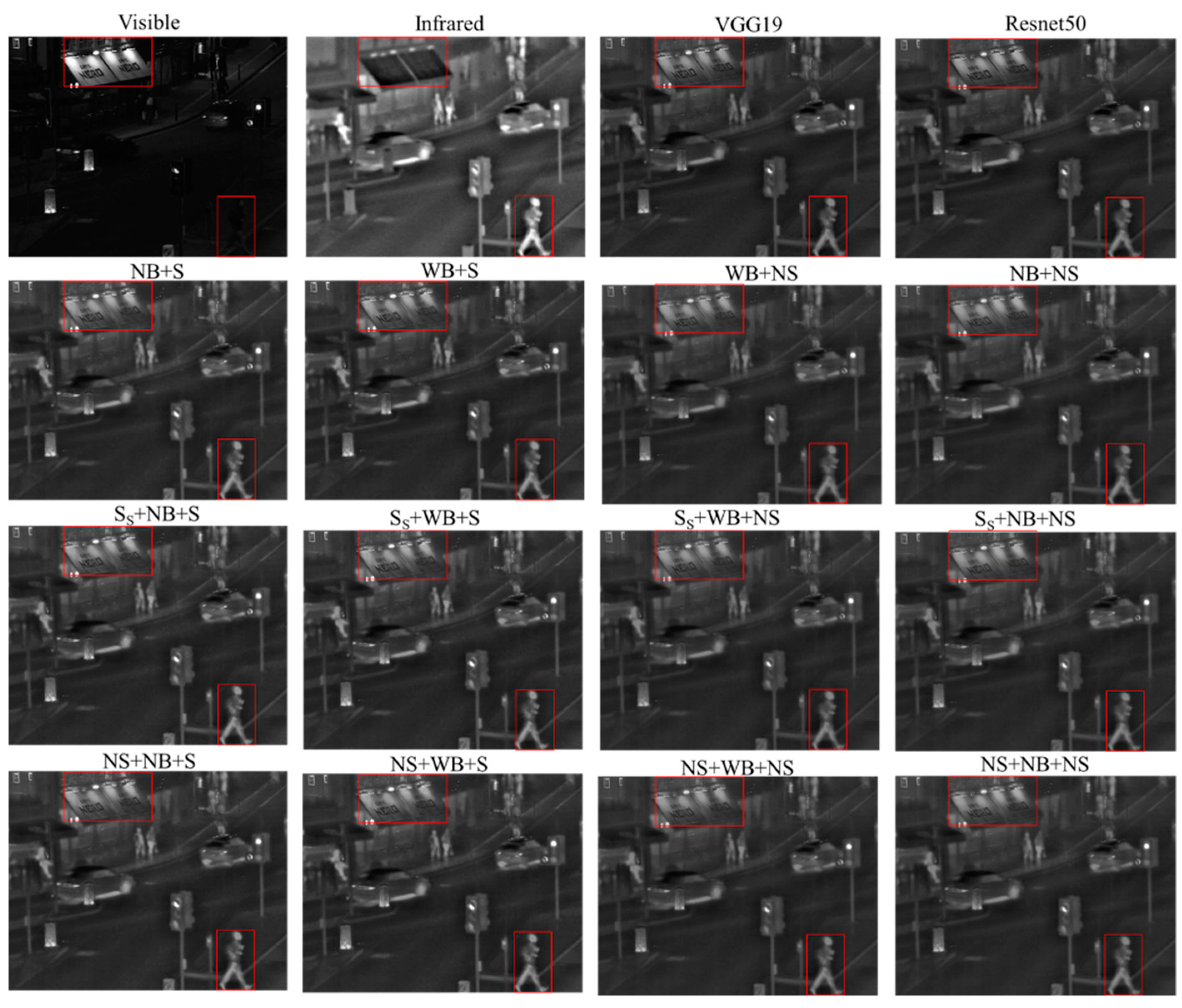 Sensors 24 01514 g004