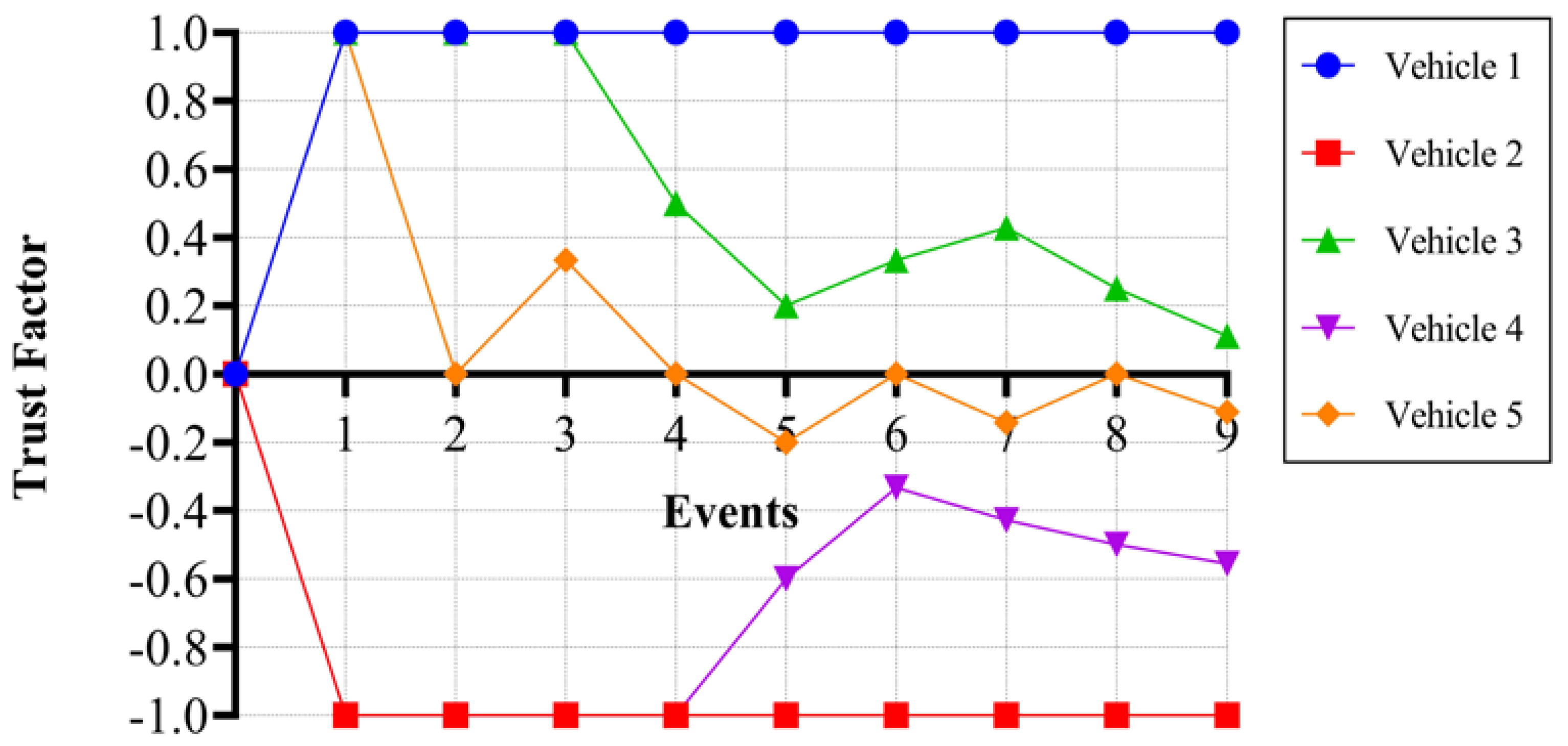 Sensors 24 01515 g011