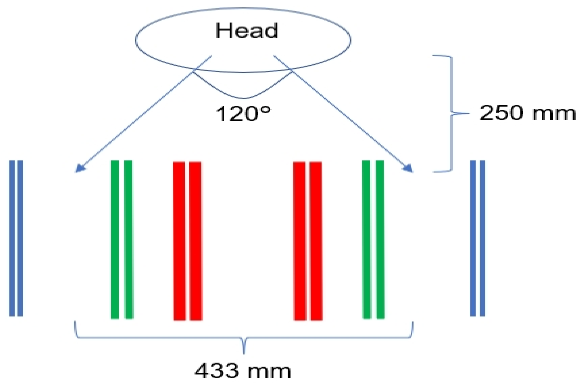 Sensors 24 01518 g005