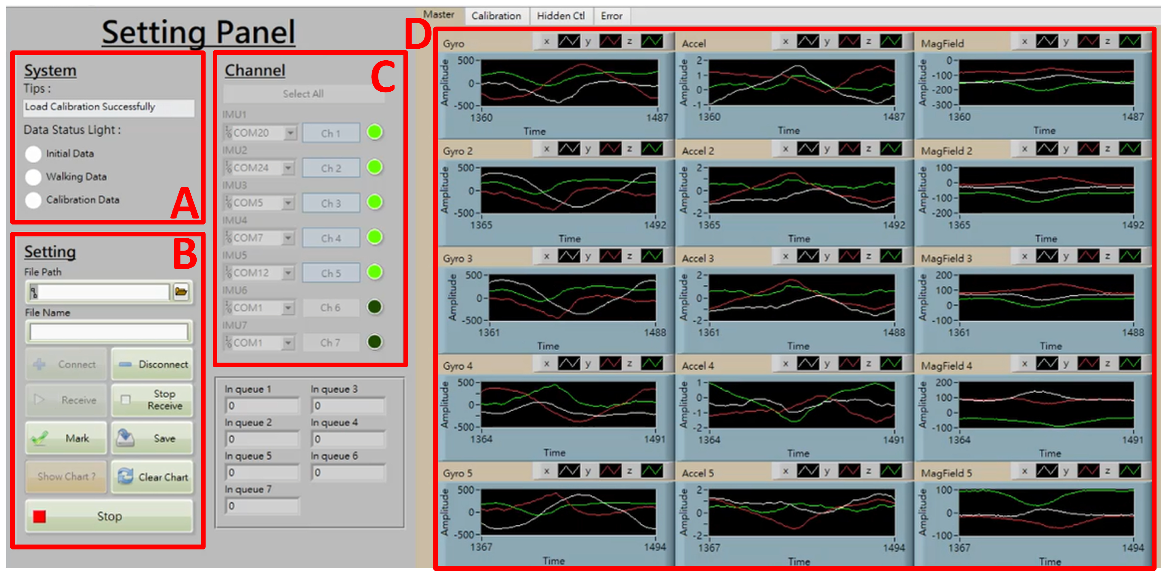 Sensors 24 01519 g002