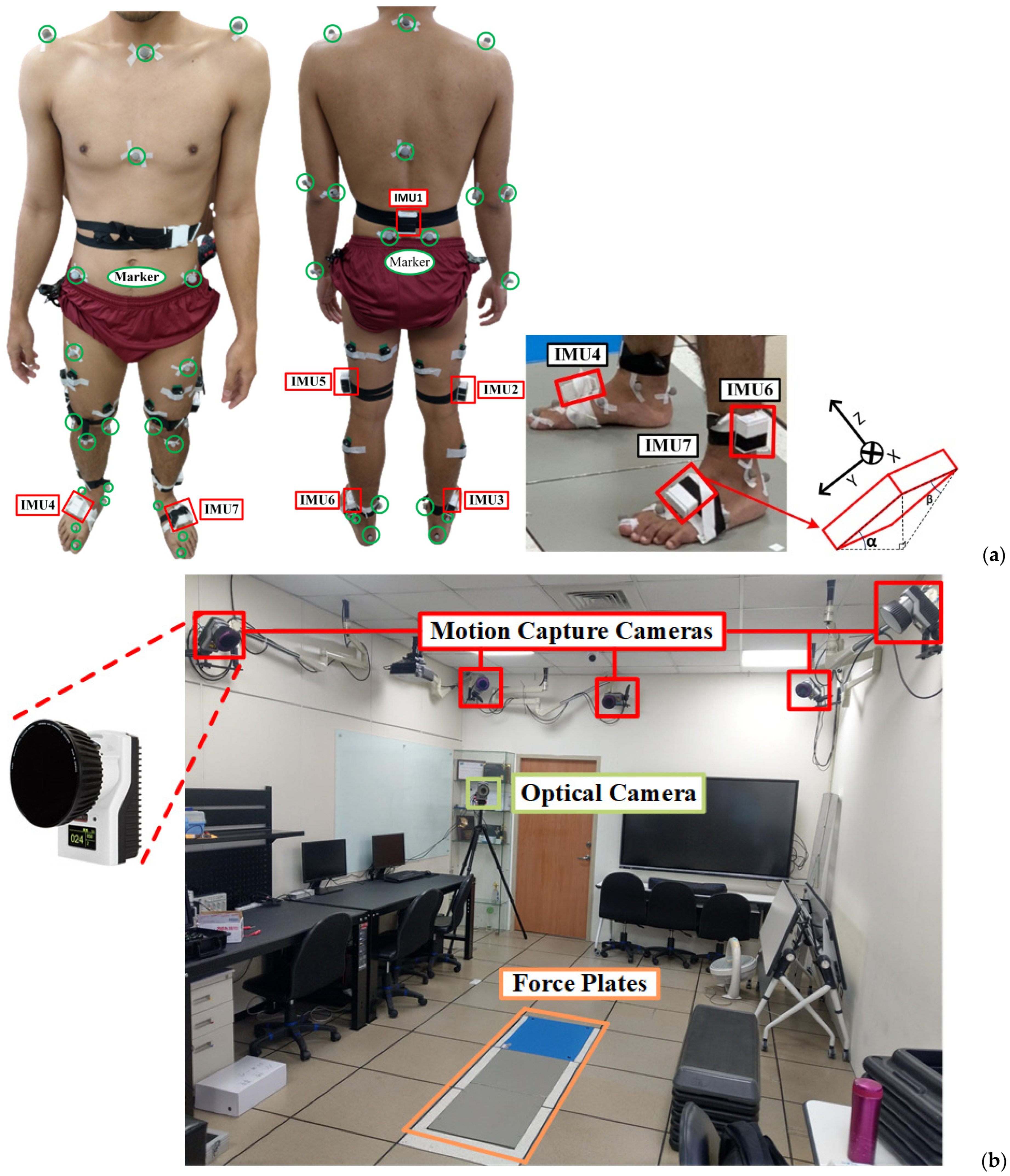 Sensors 24 01519 g011