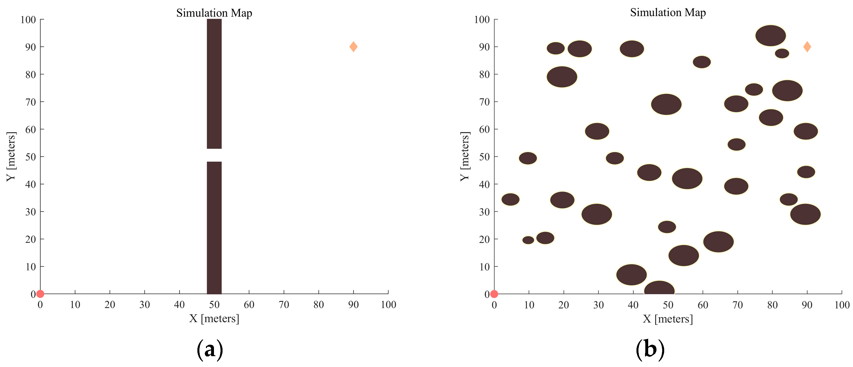 Sensors 24 01520 g008