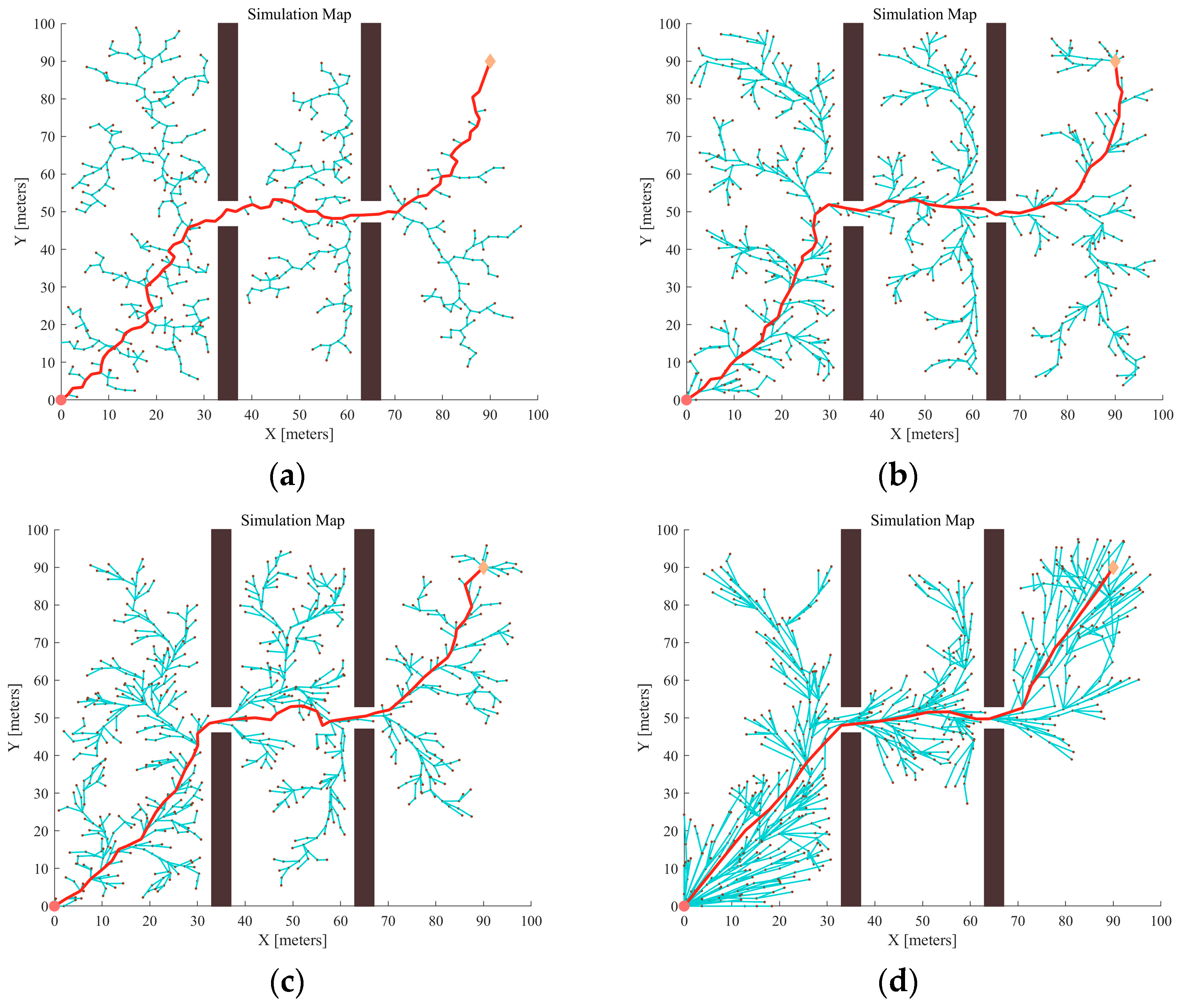 Sensors 24 01520 g010