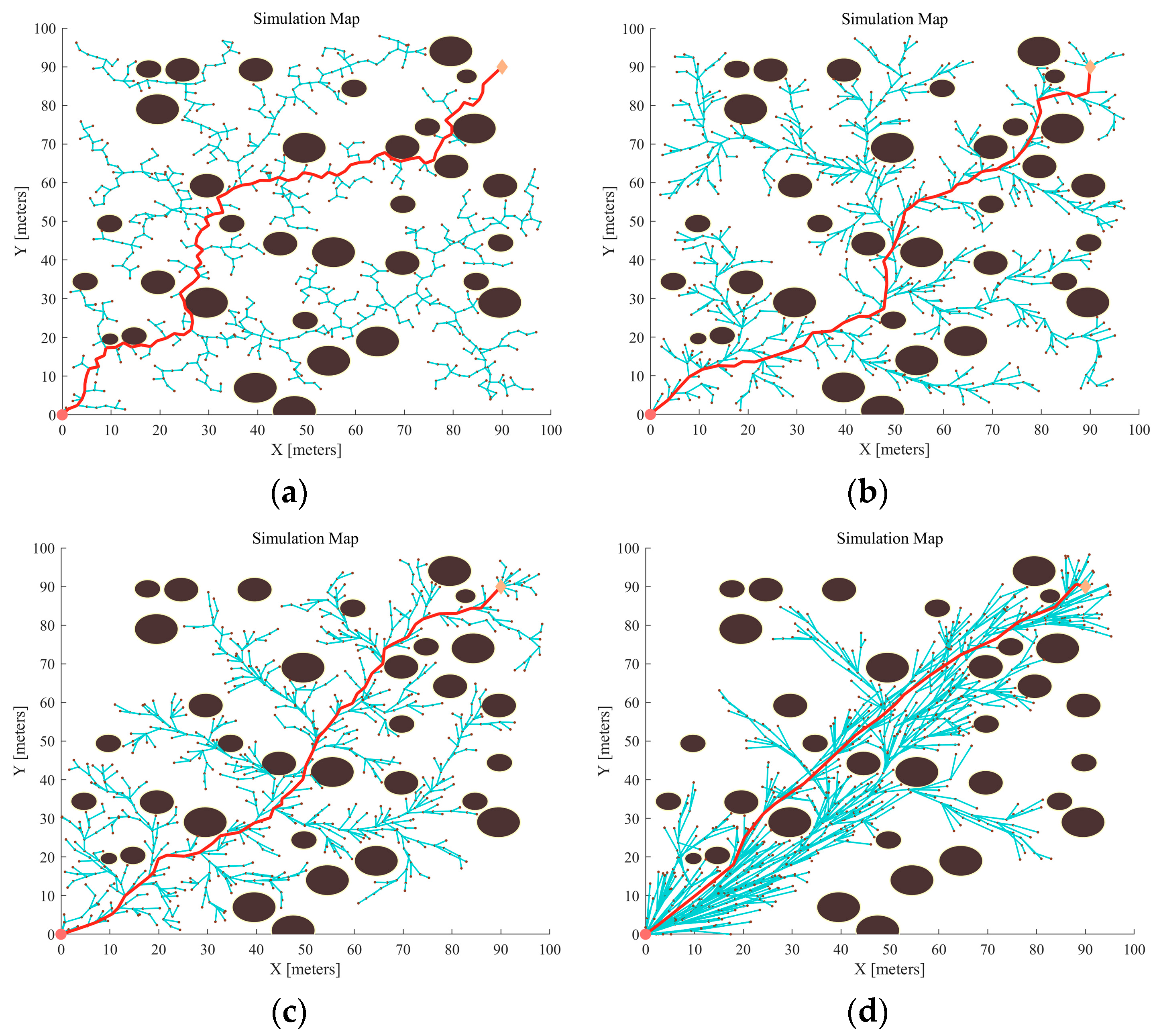 Sensors 24 01520 g012