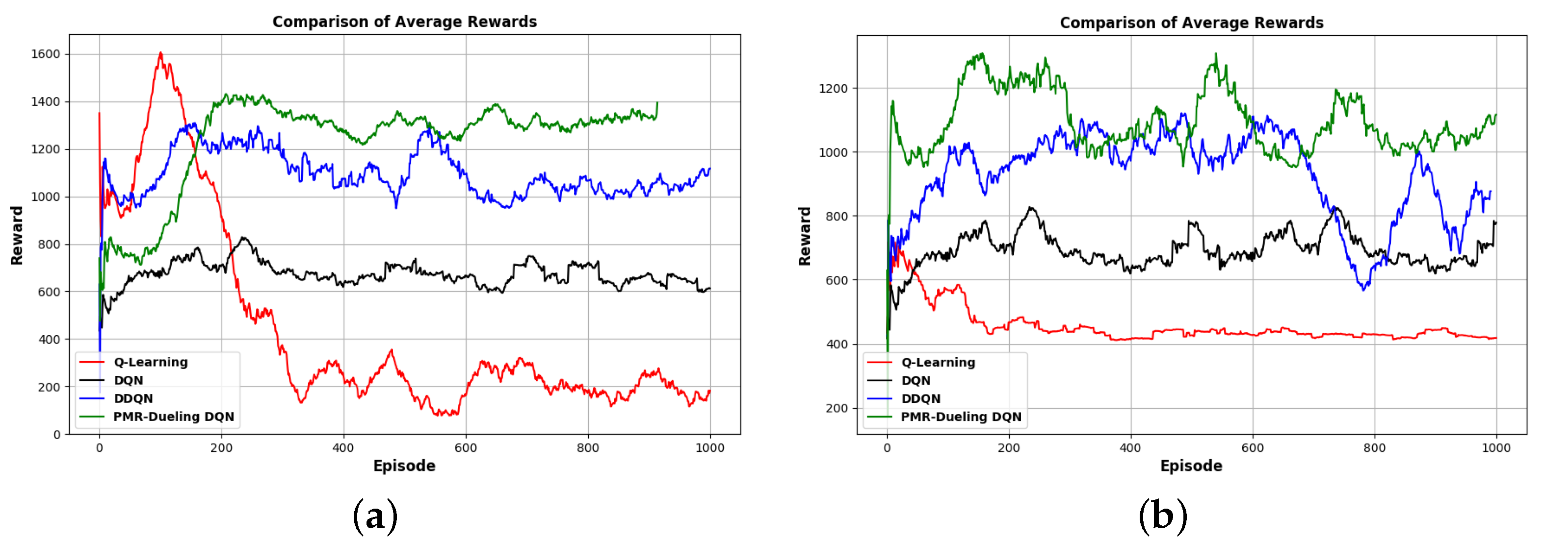 Sensors 24 01523 g012