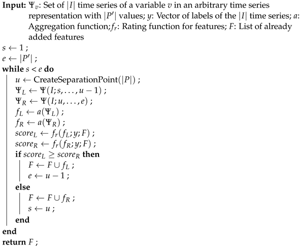 Sensors 24 01527 i002 Sensors 24 01527 i002