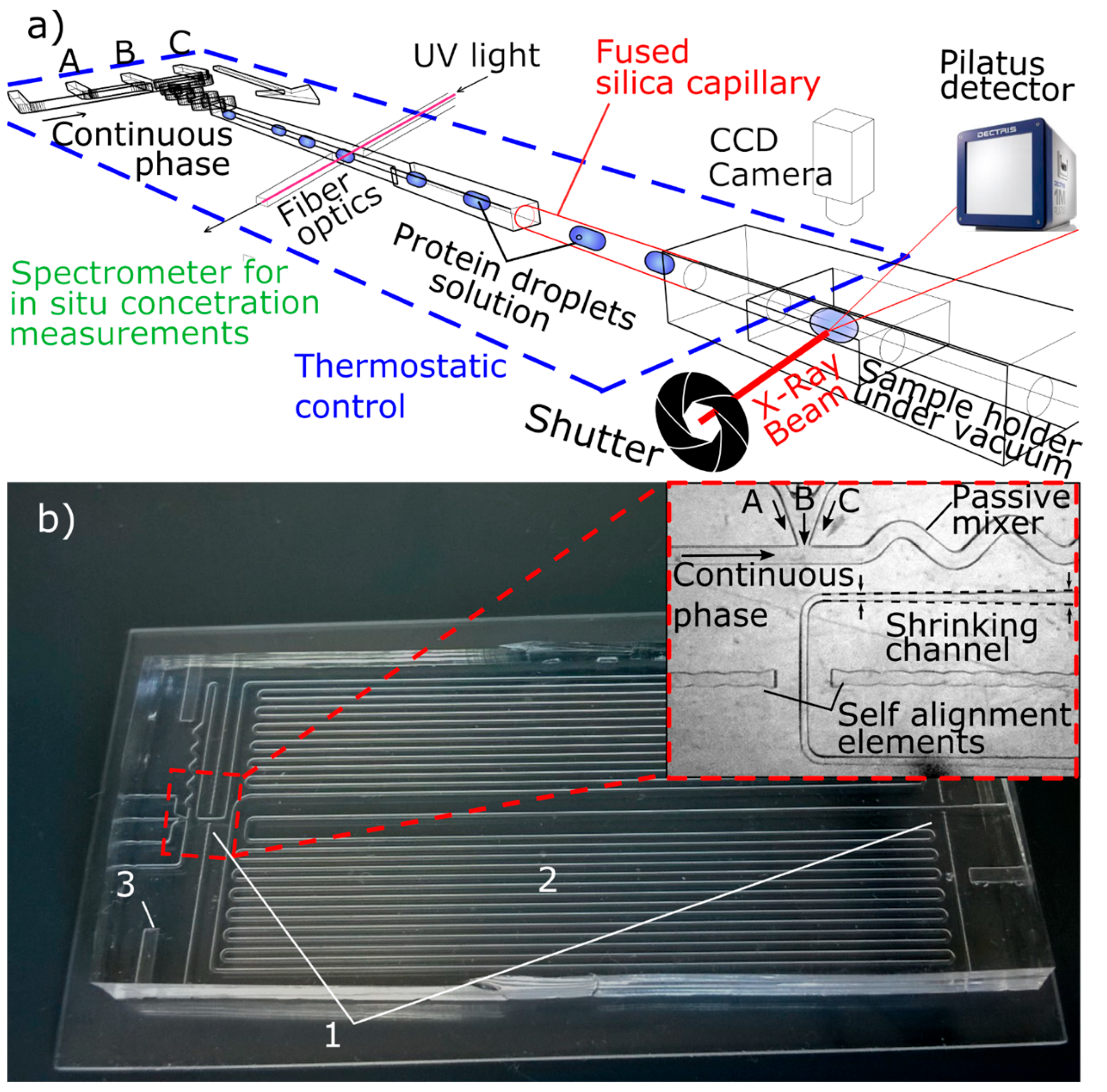 Sensors 24 01529 g010 Sensors 24 01529 g010
