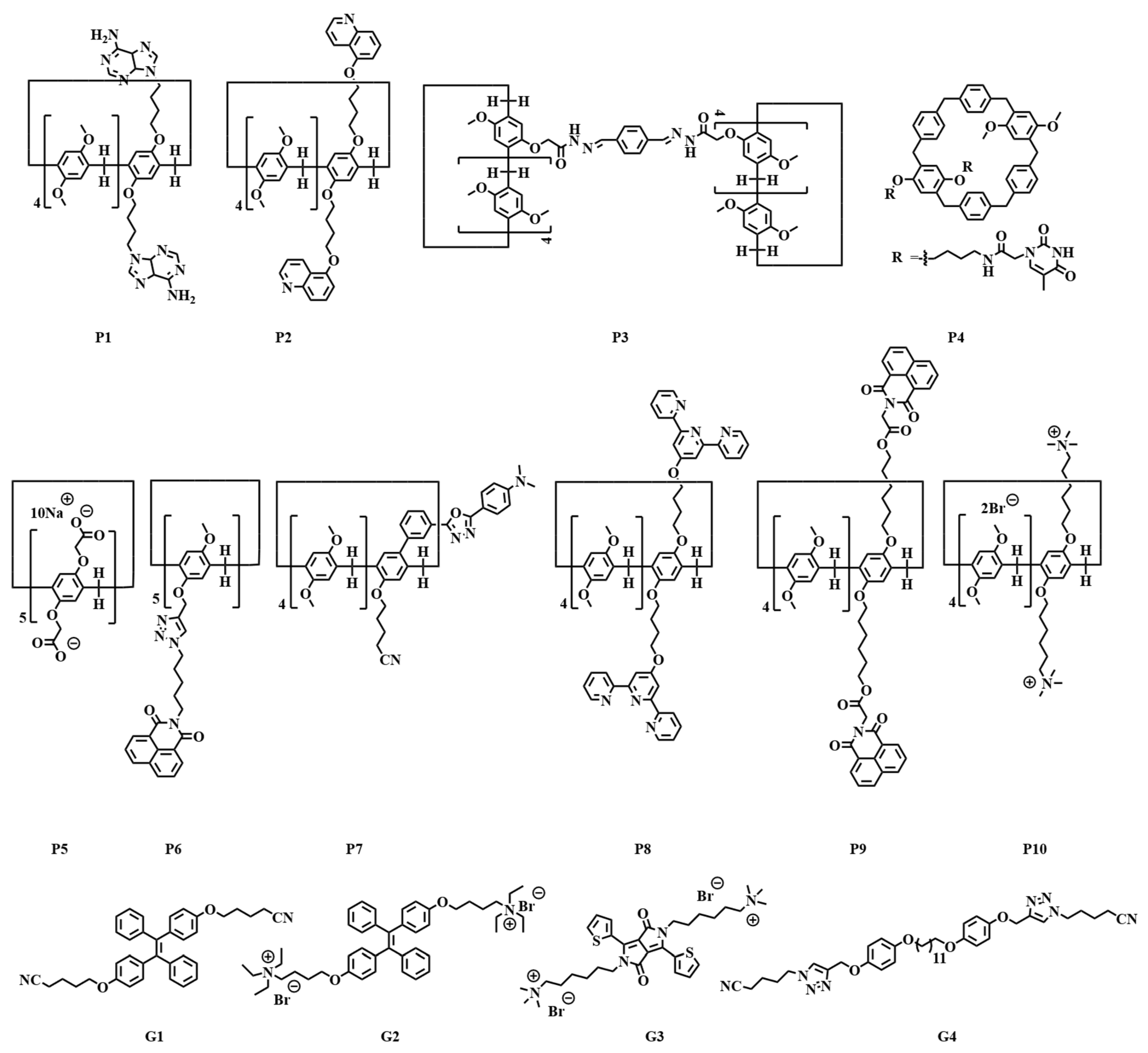 Sensors 24 01530 sch001