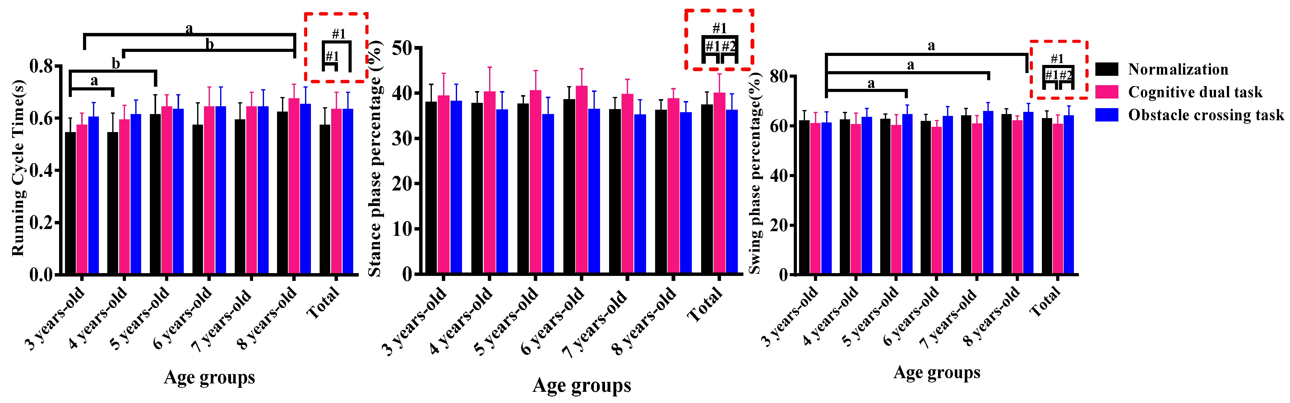 Sensors 24 01534 g001