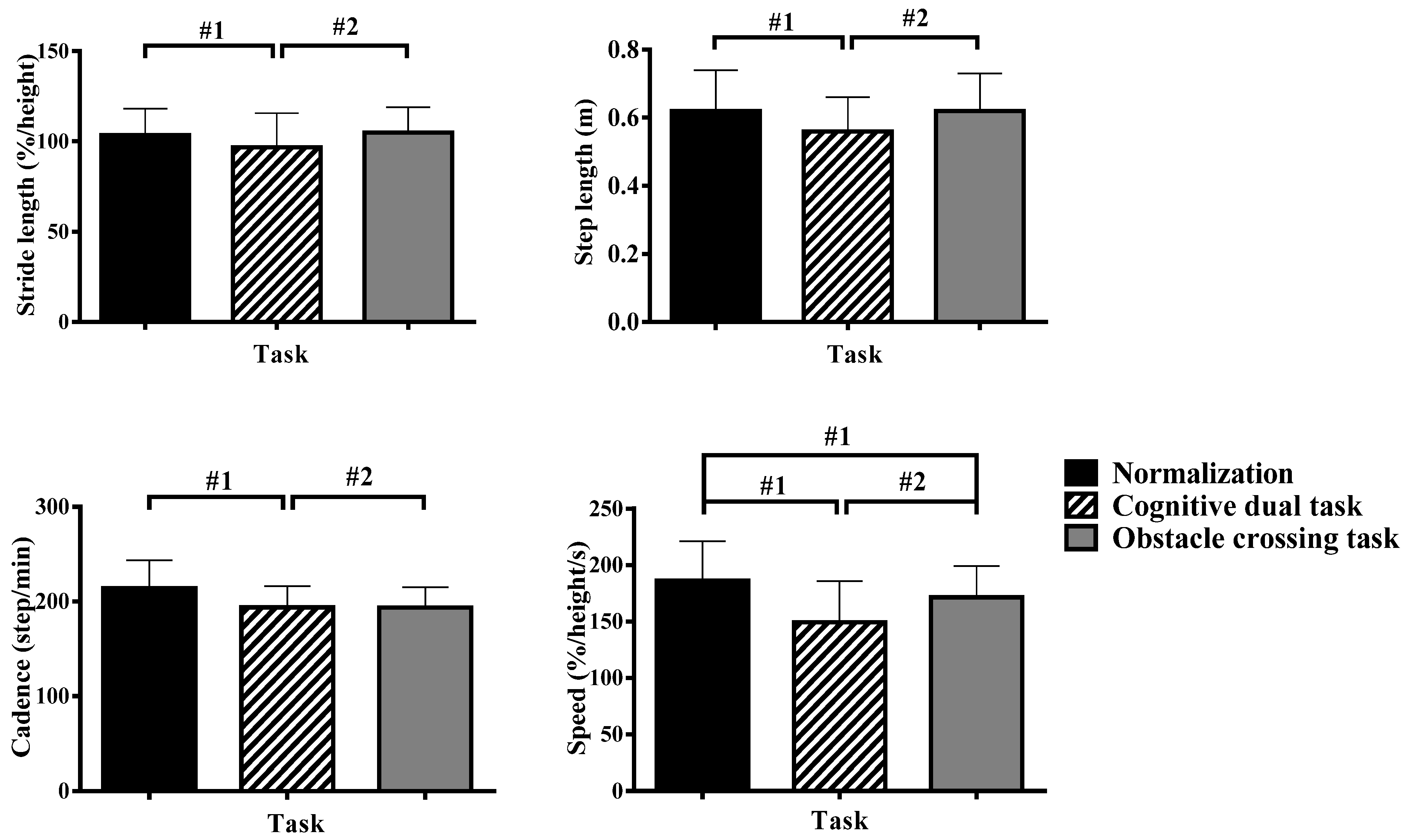 Sensors 24 01534 g002