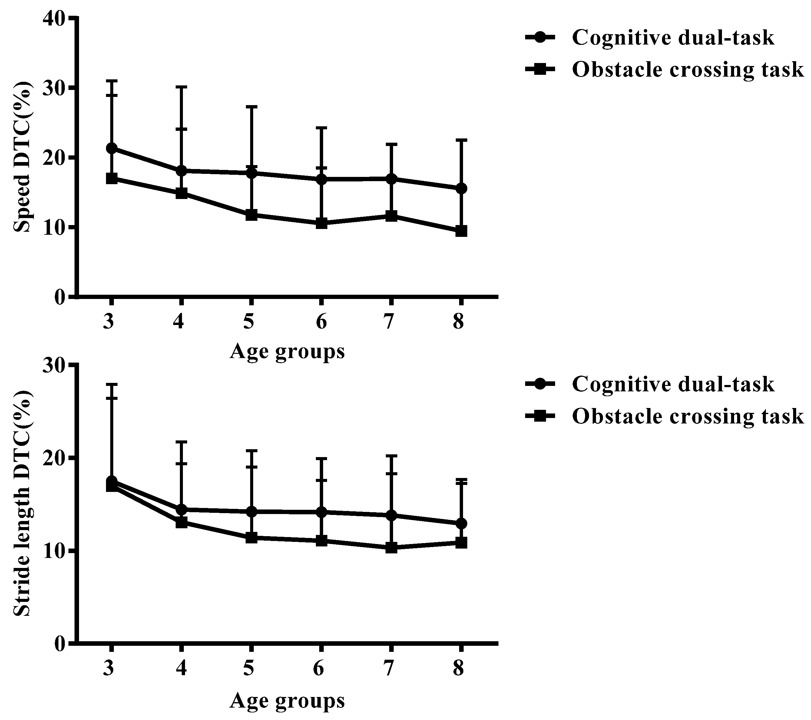 Sensors 24 01534 g004