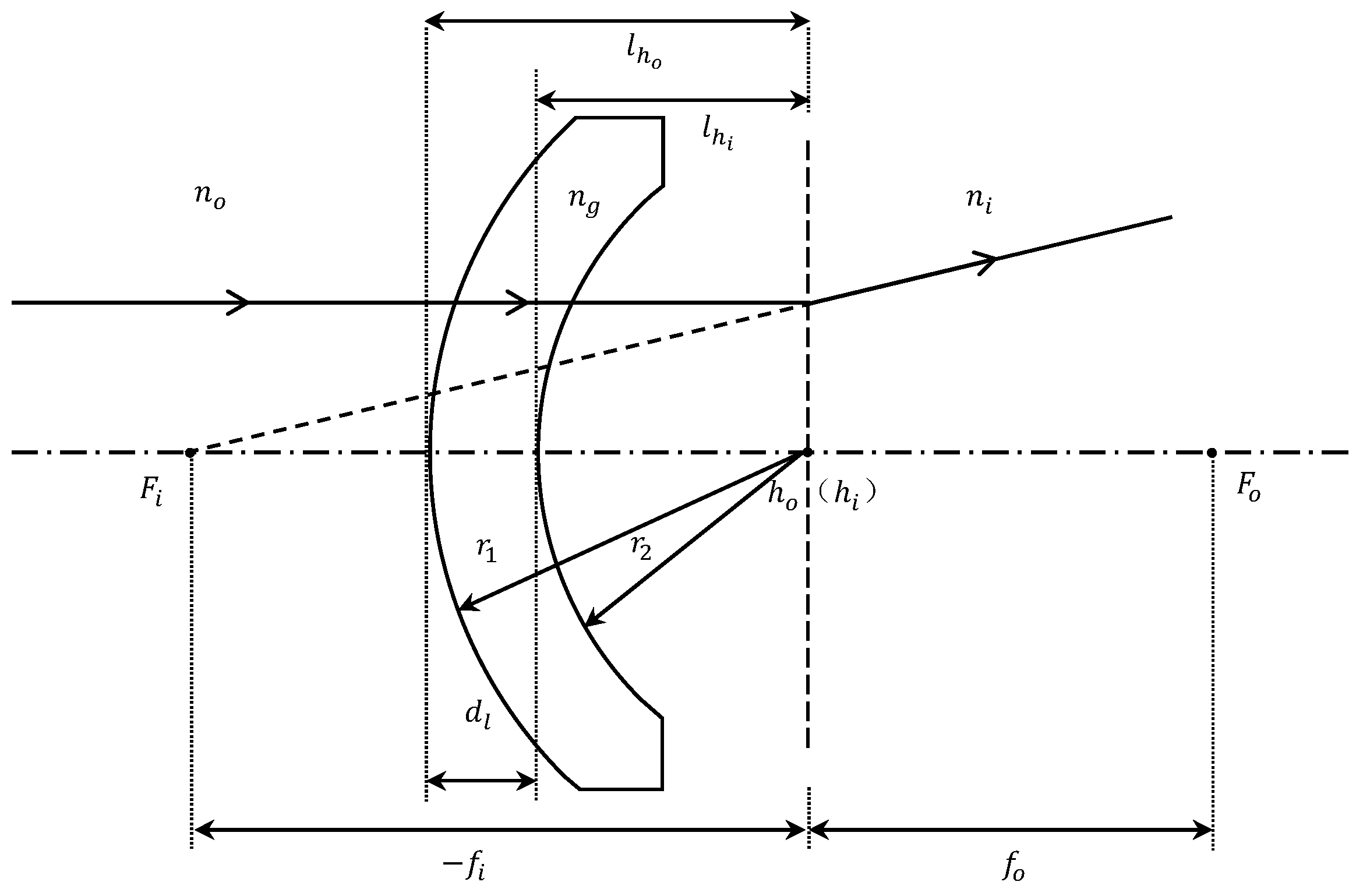 Sensors 24 01537 g001