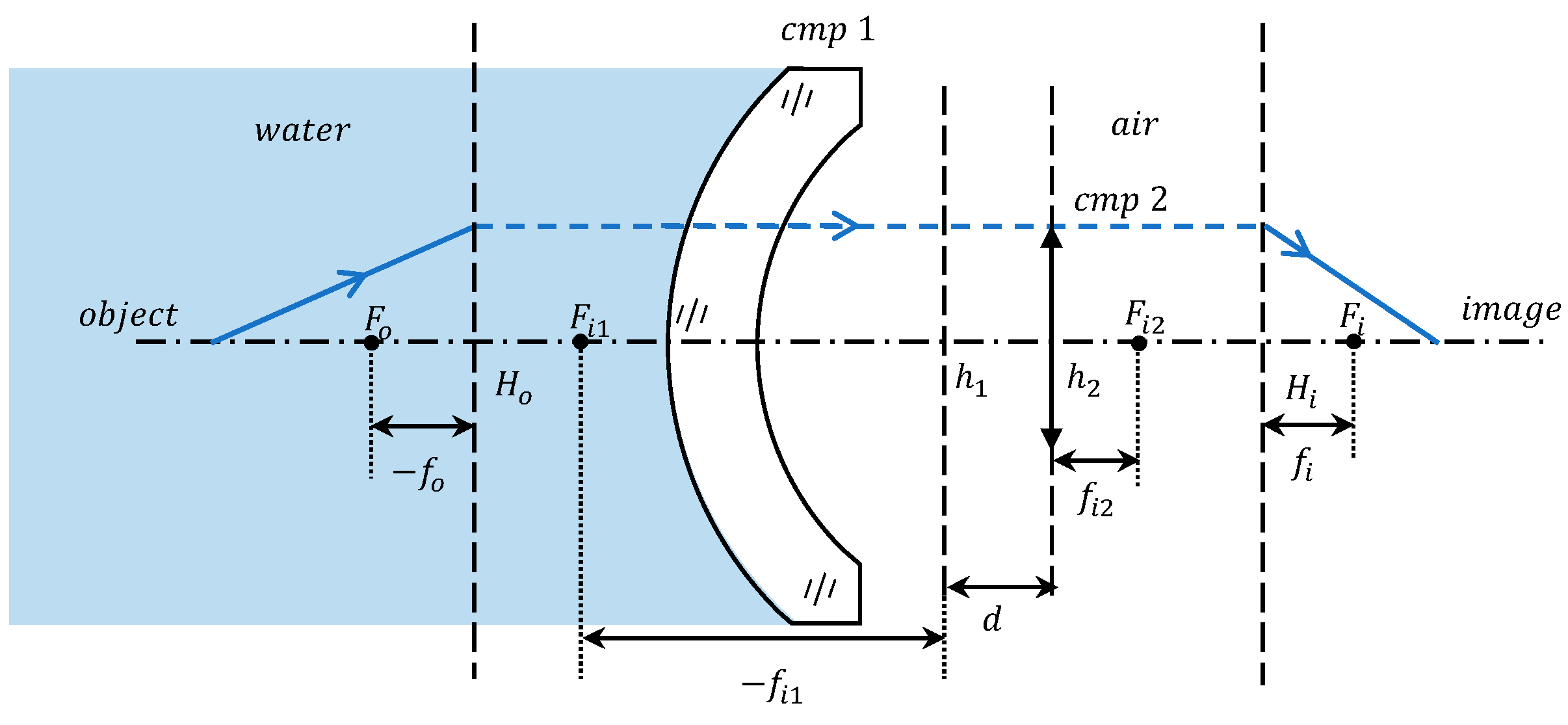 Sensors 24 01537 g006