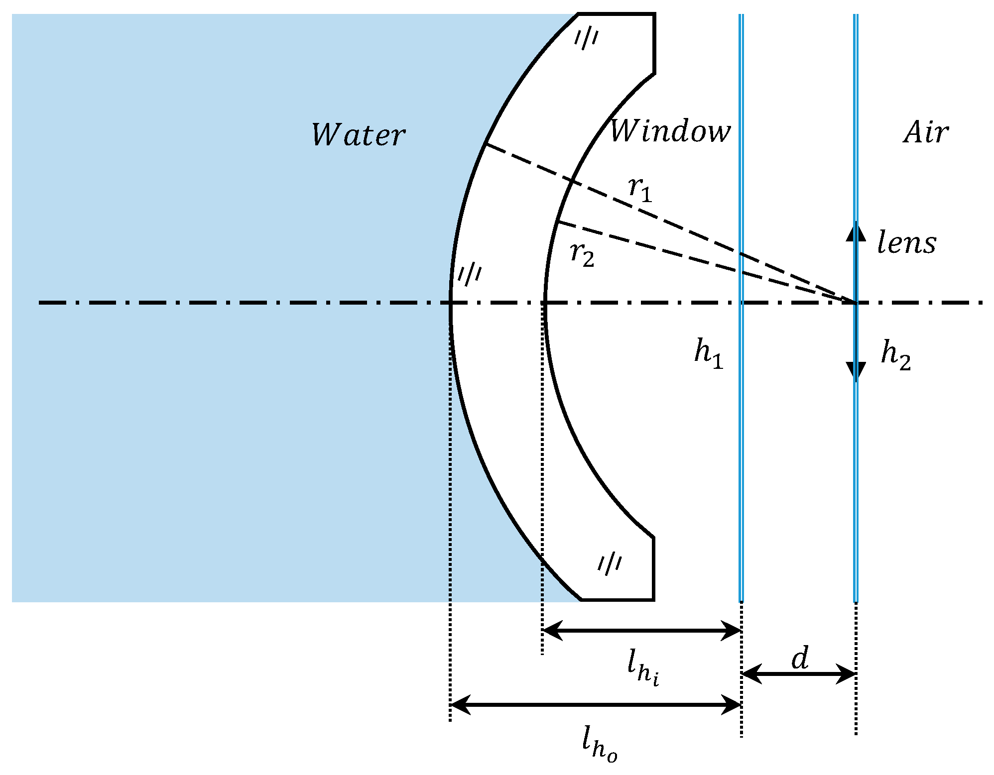 Sensors 24 01537 g007