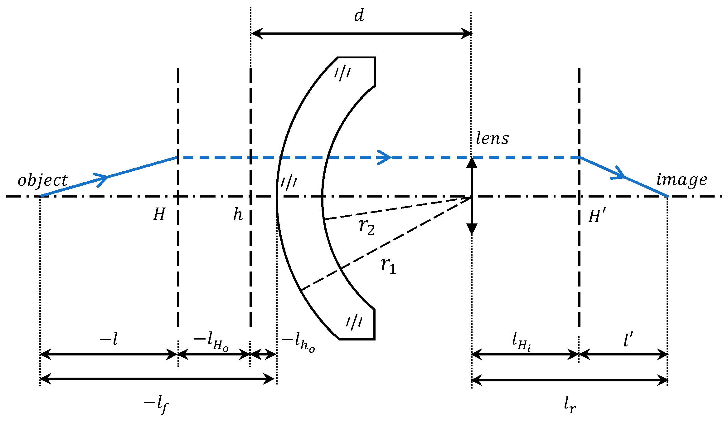 Sensors 24 01537 g008