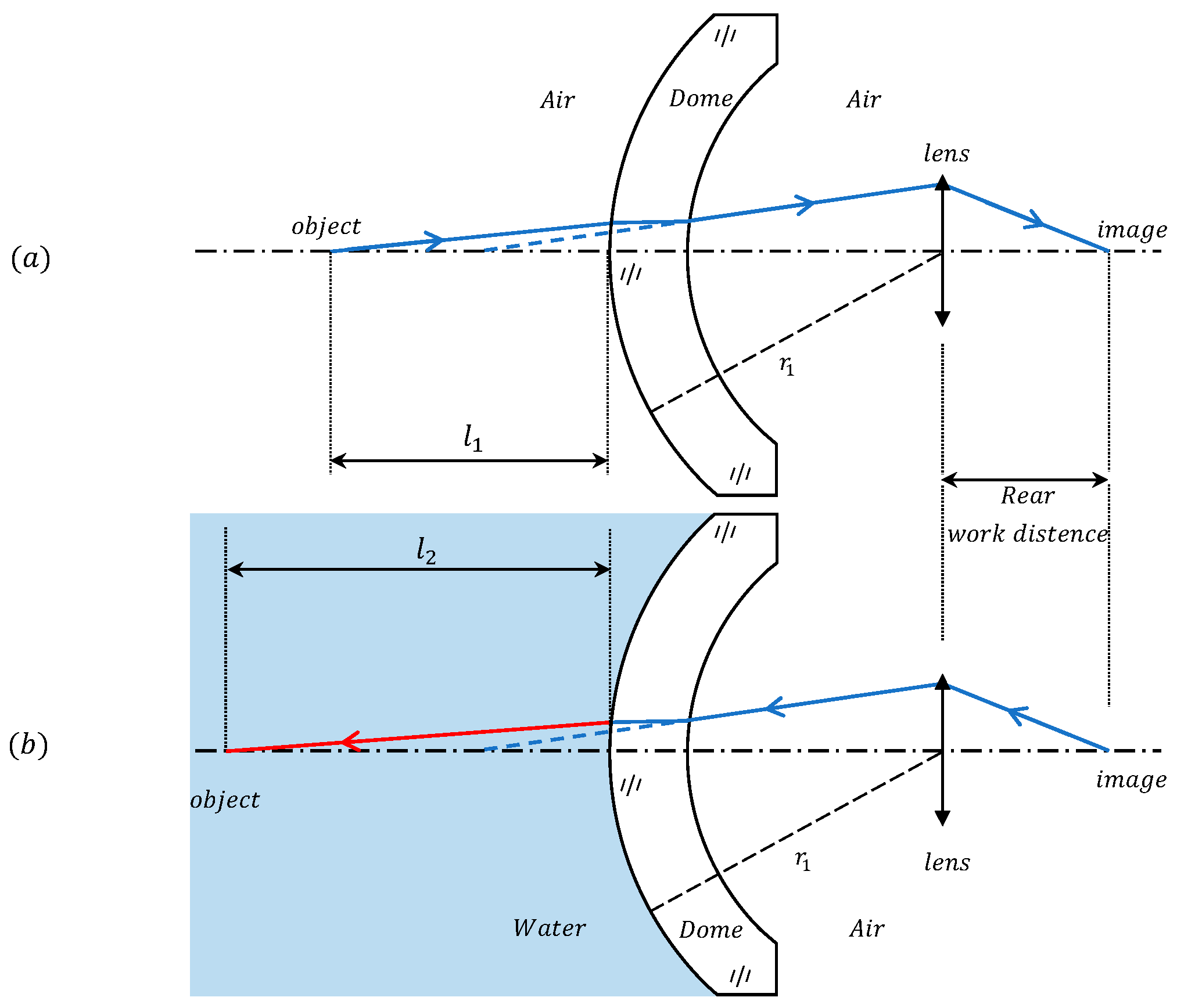 Sensors 24 01537 g009