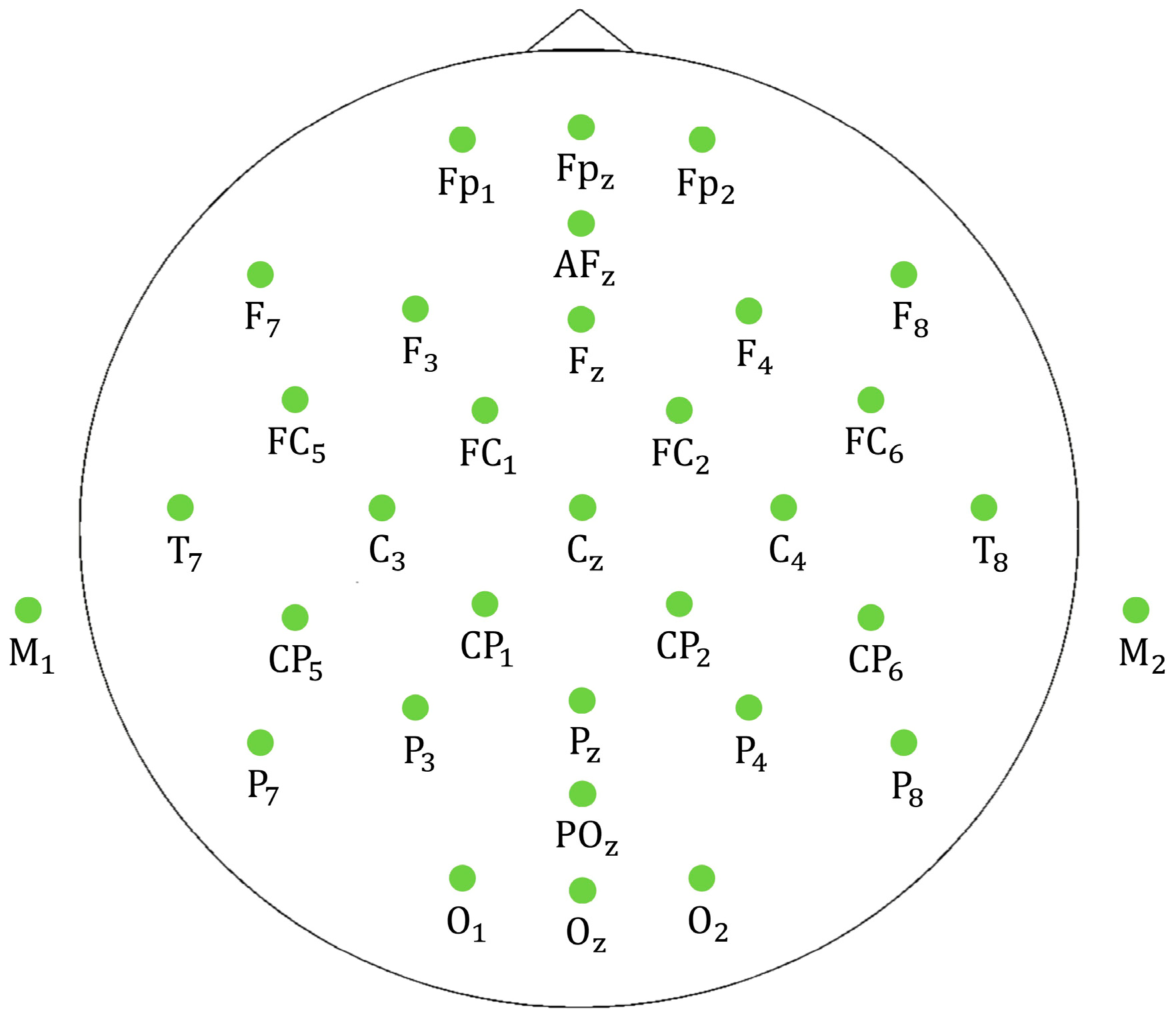 Sensors 24 01548 g001