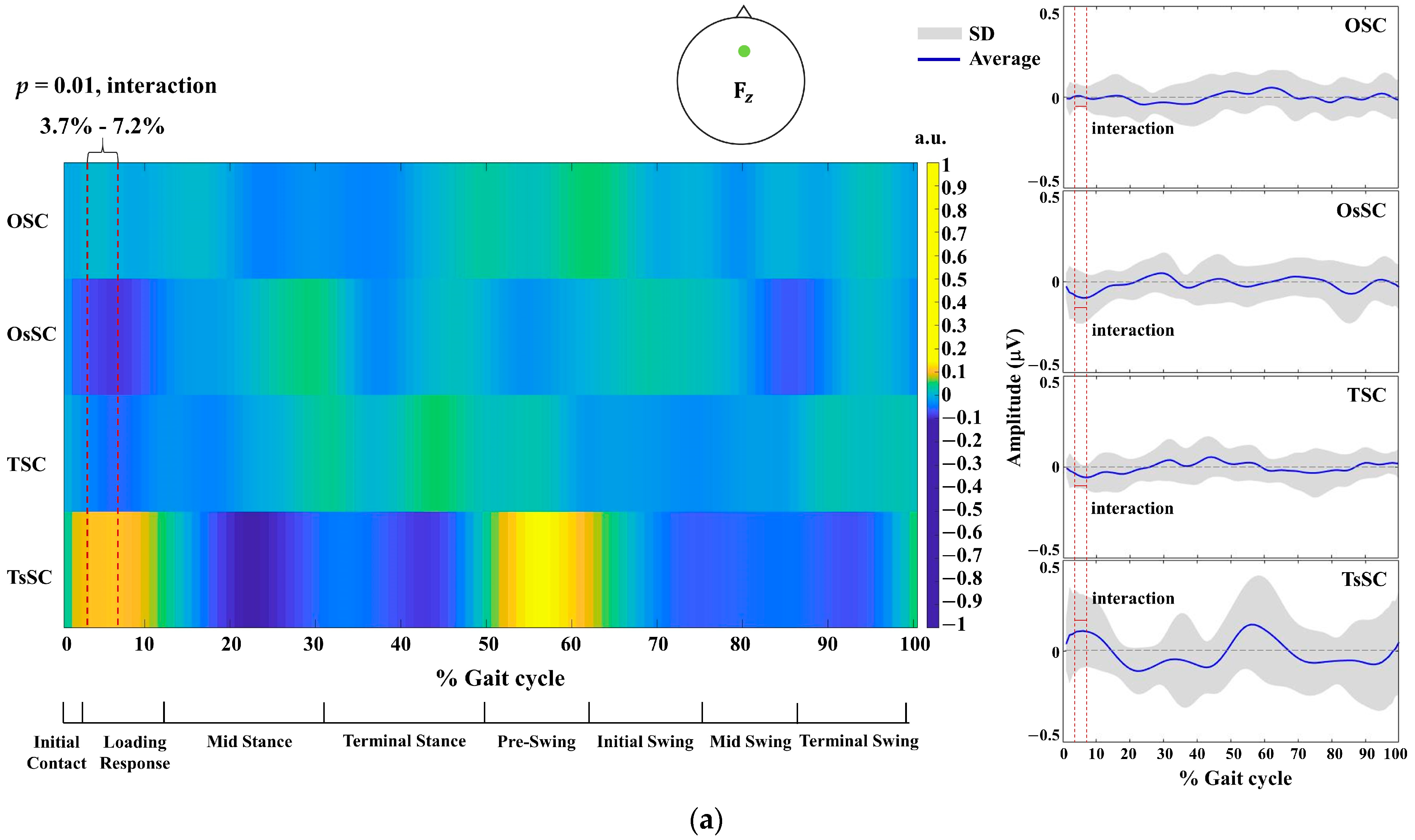 Sensors 24 01548 g003a