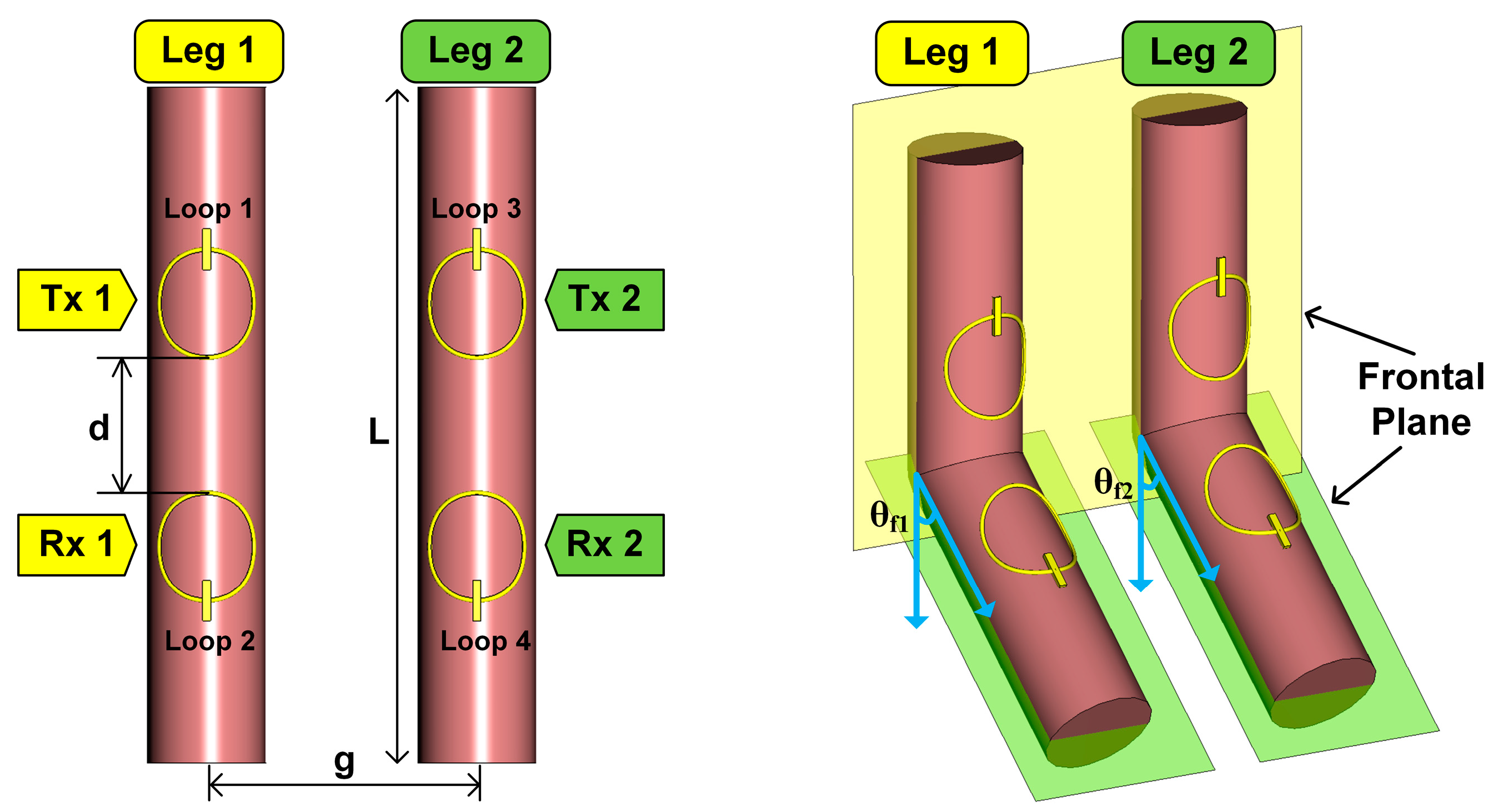 Sensors 24 01549 g002