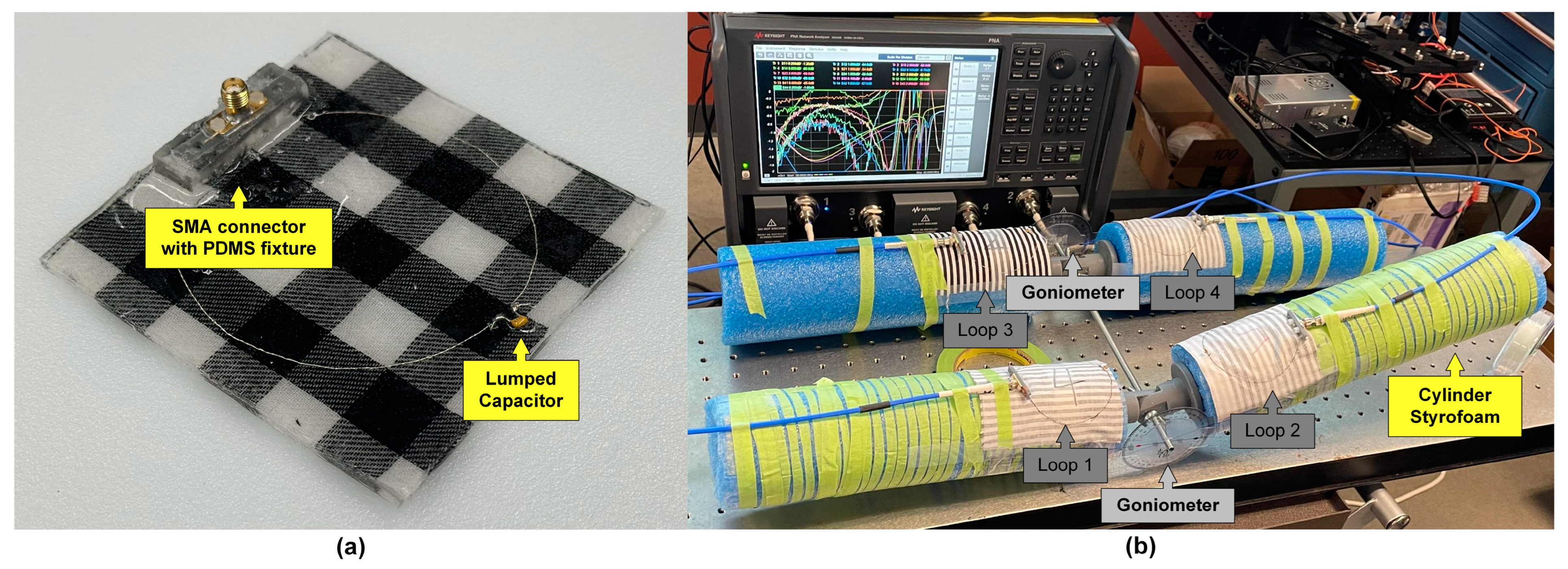 Sensors 24 01549 g004