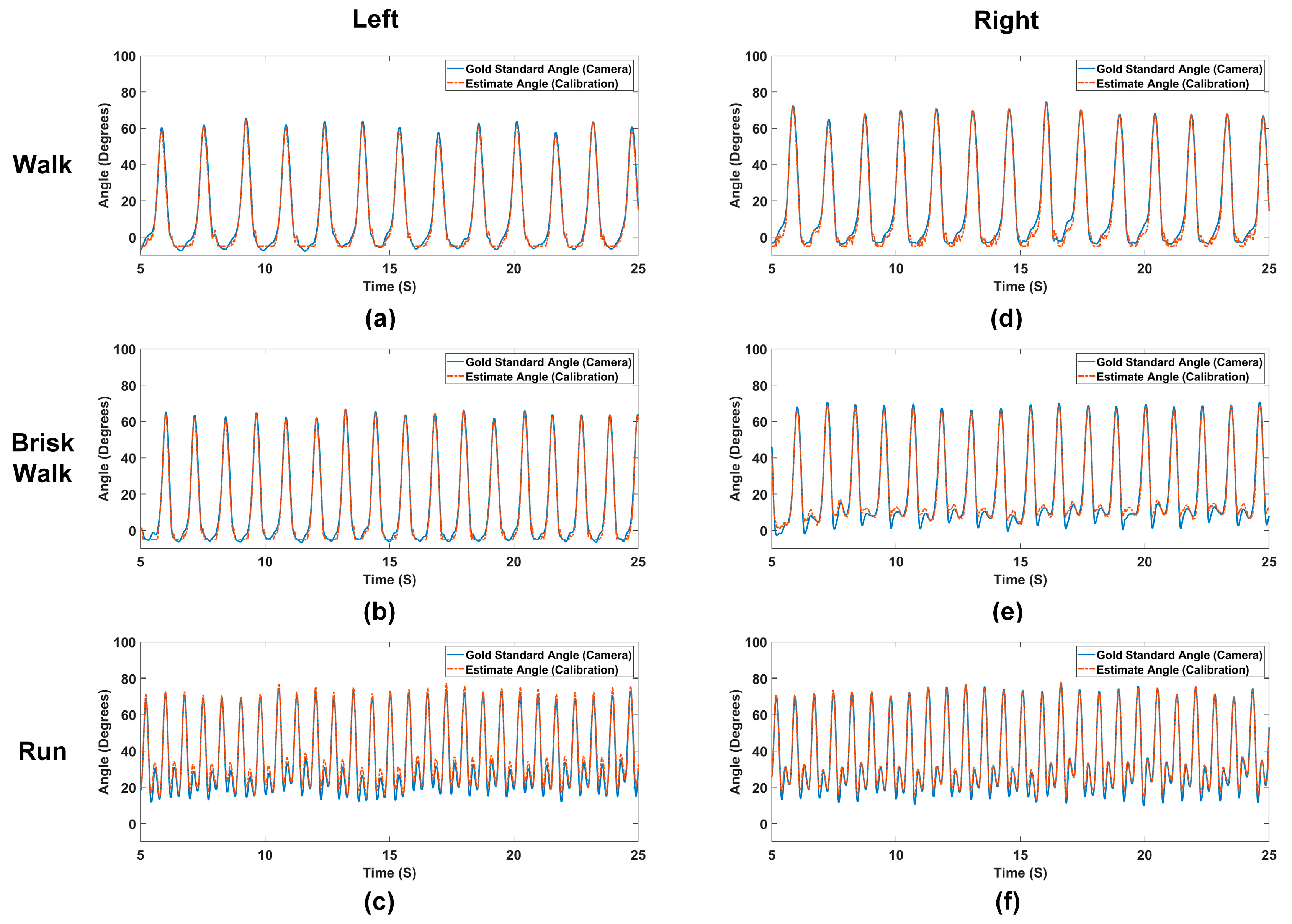 Sensors 24 01549 g008