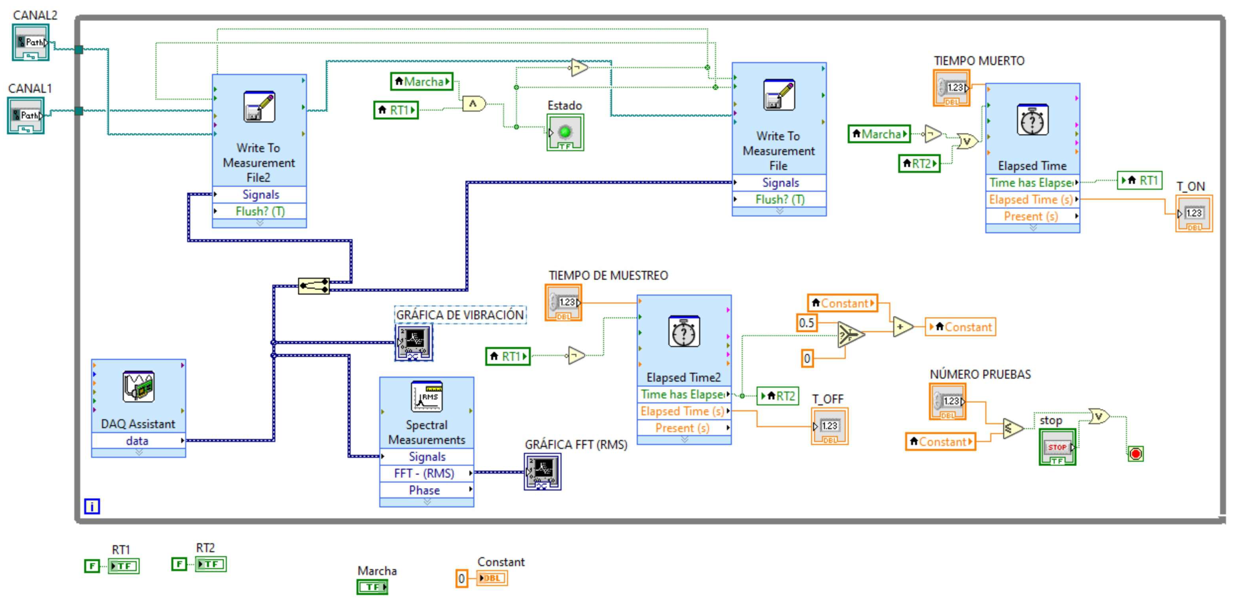 A Vibration Analysis for the Evaluation of ... Circuit Diagram