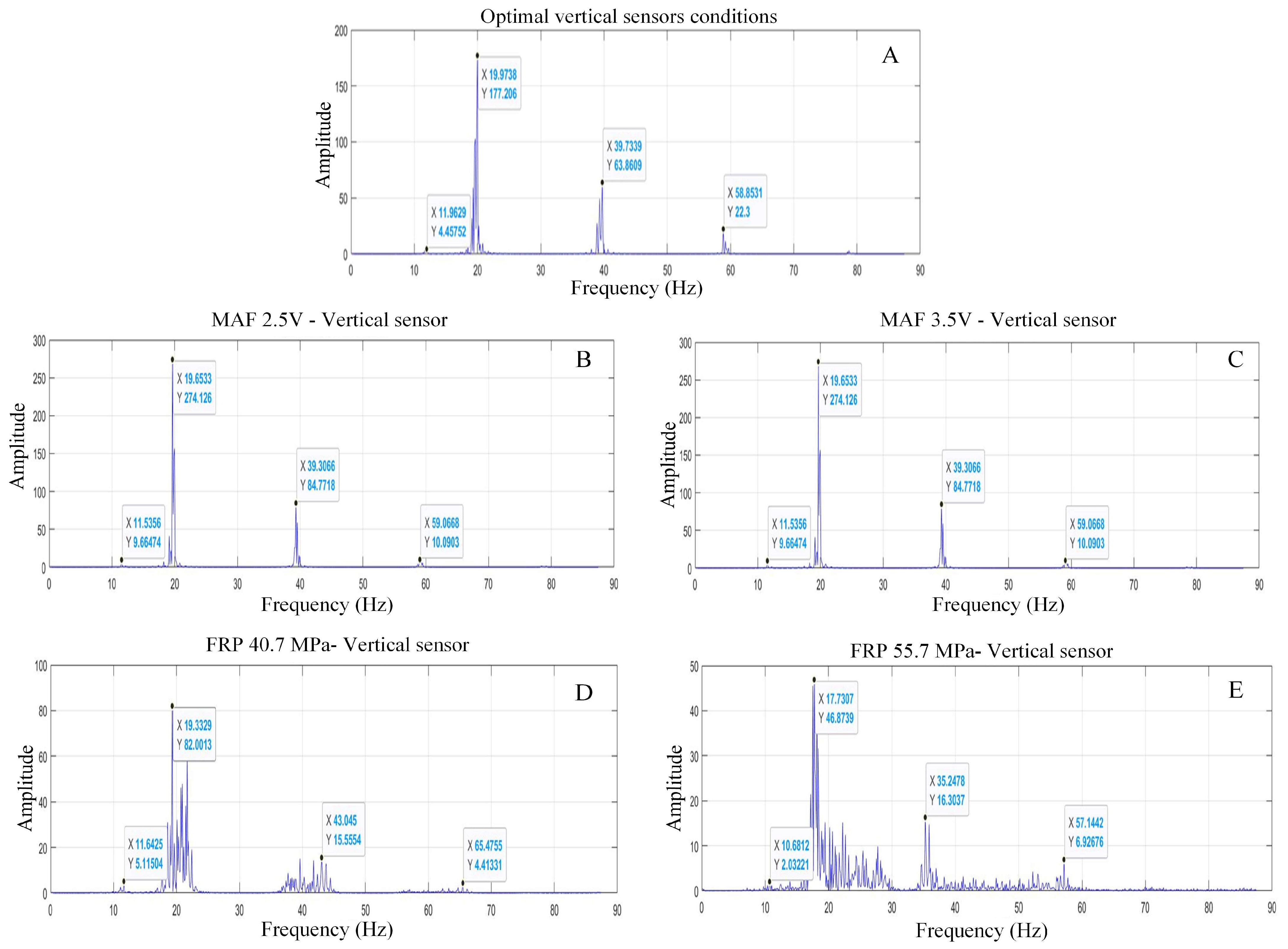 Sensors 24 01551 g004